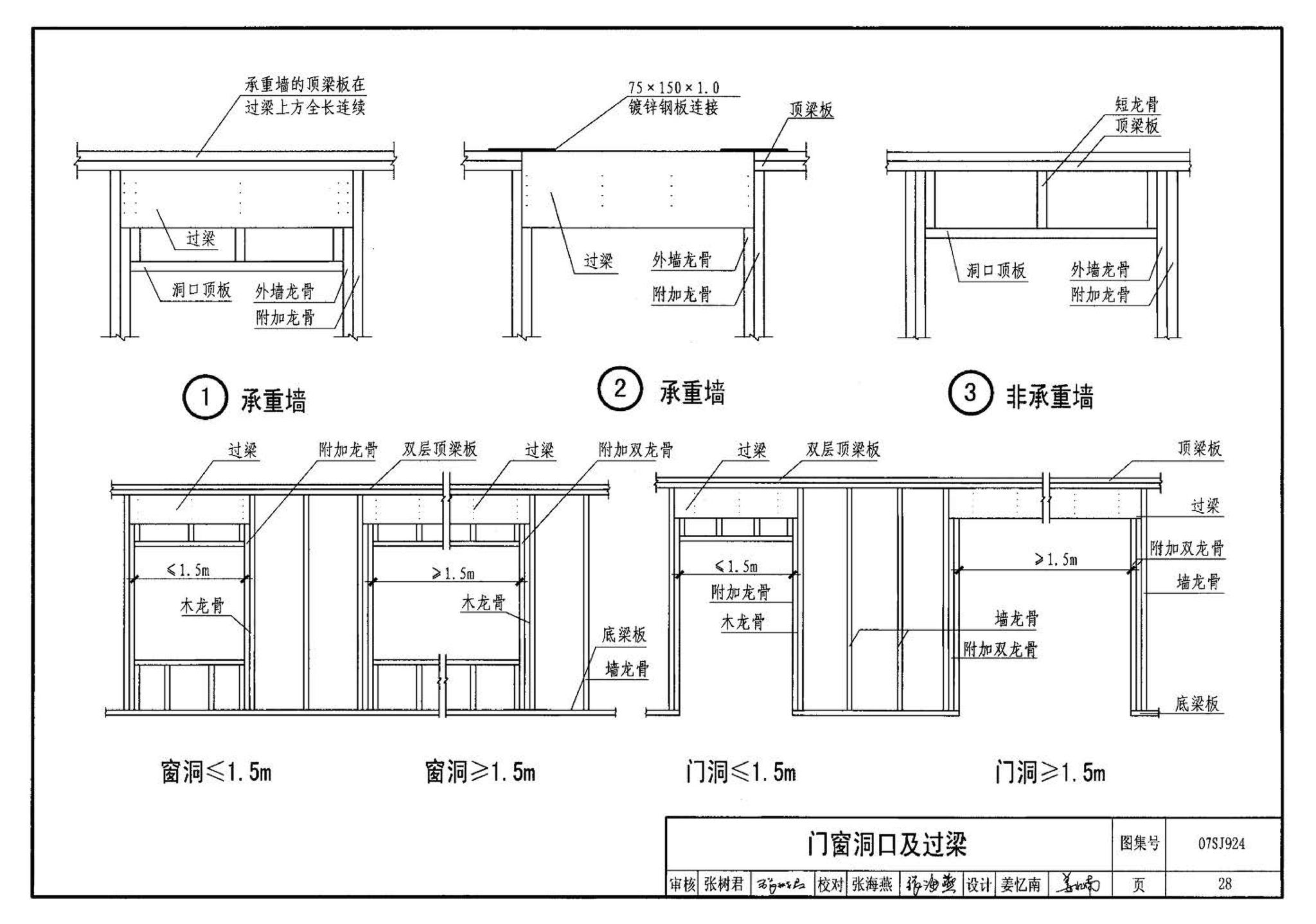 07SJ924--木结构住宅