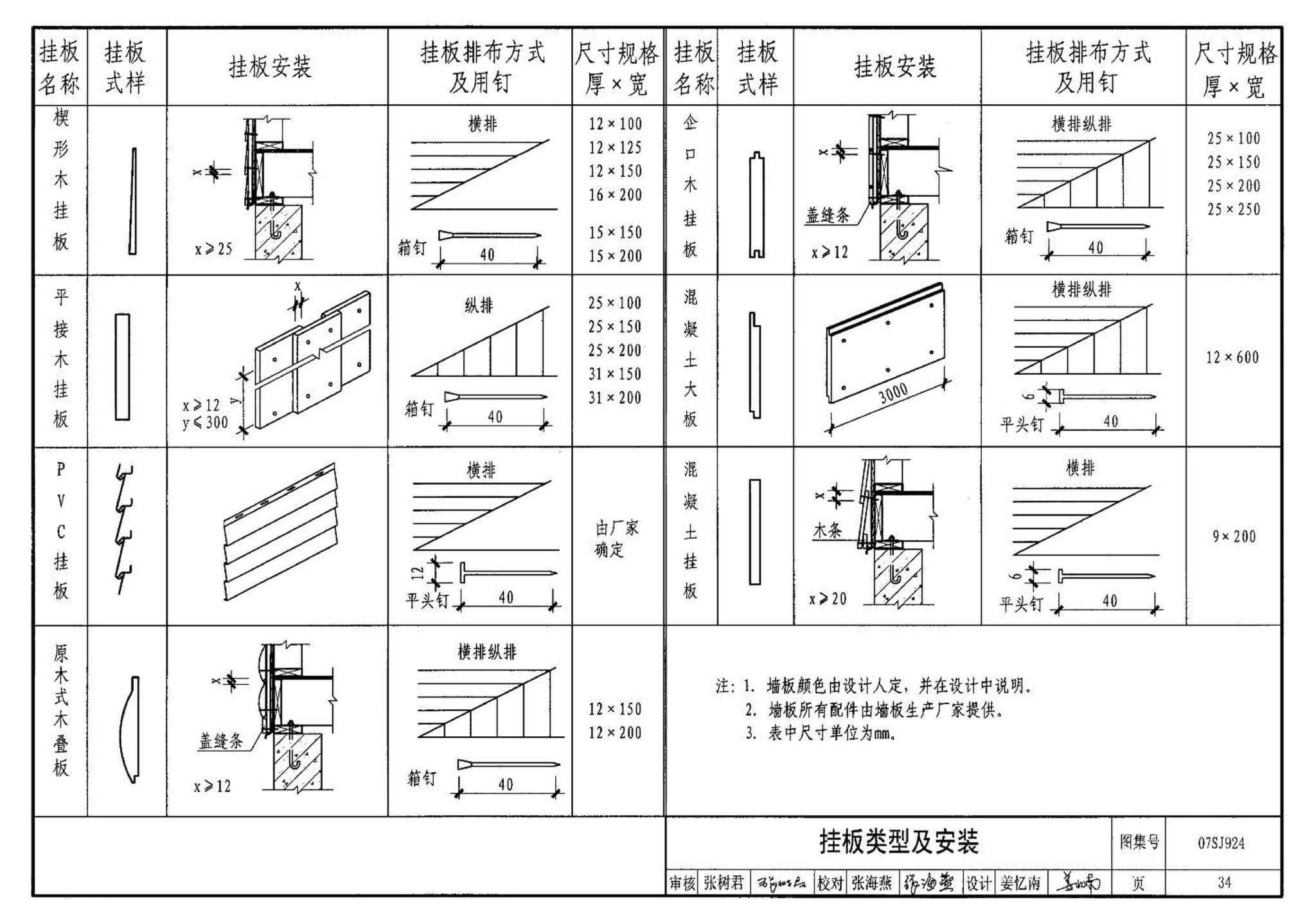 07SJ924--木结构住宅