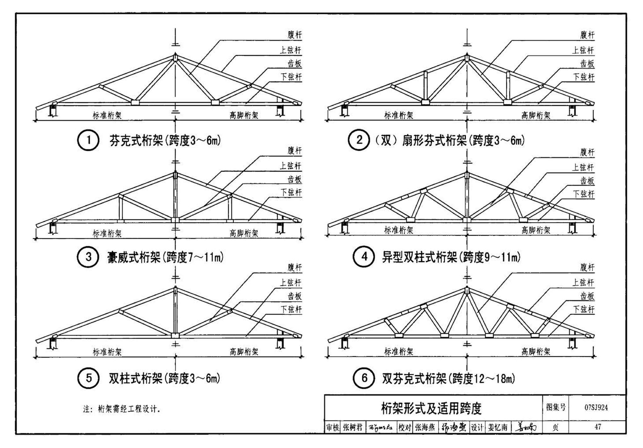 07SJ924--木结构住宅