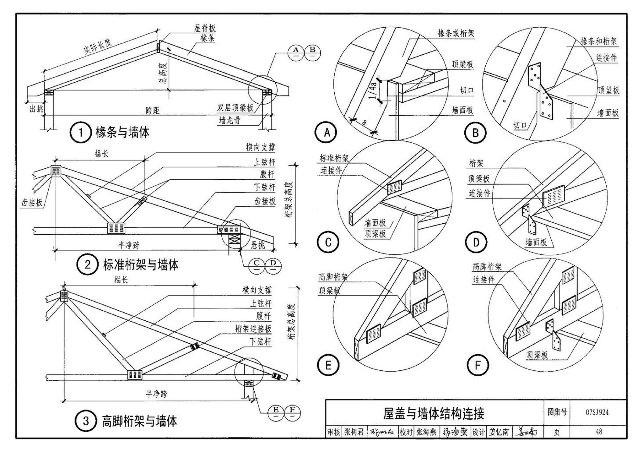 07SJ924--木结构住宅