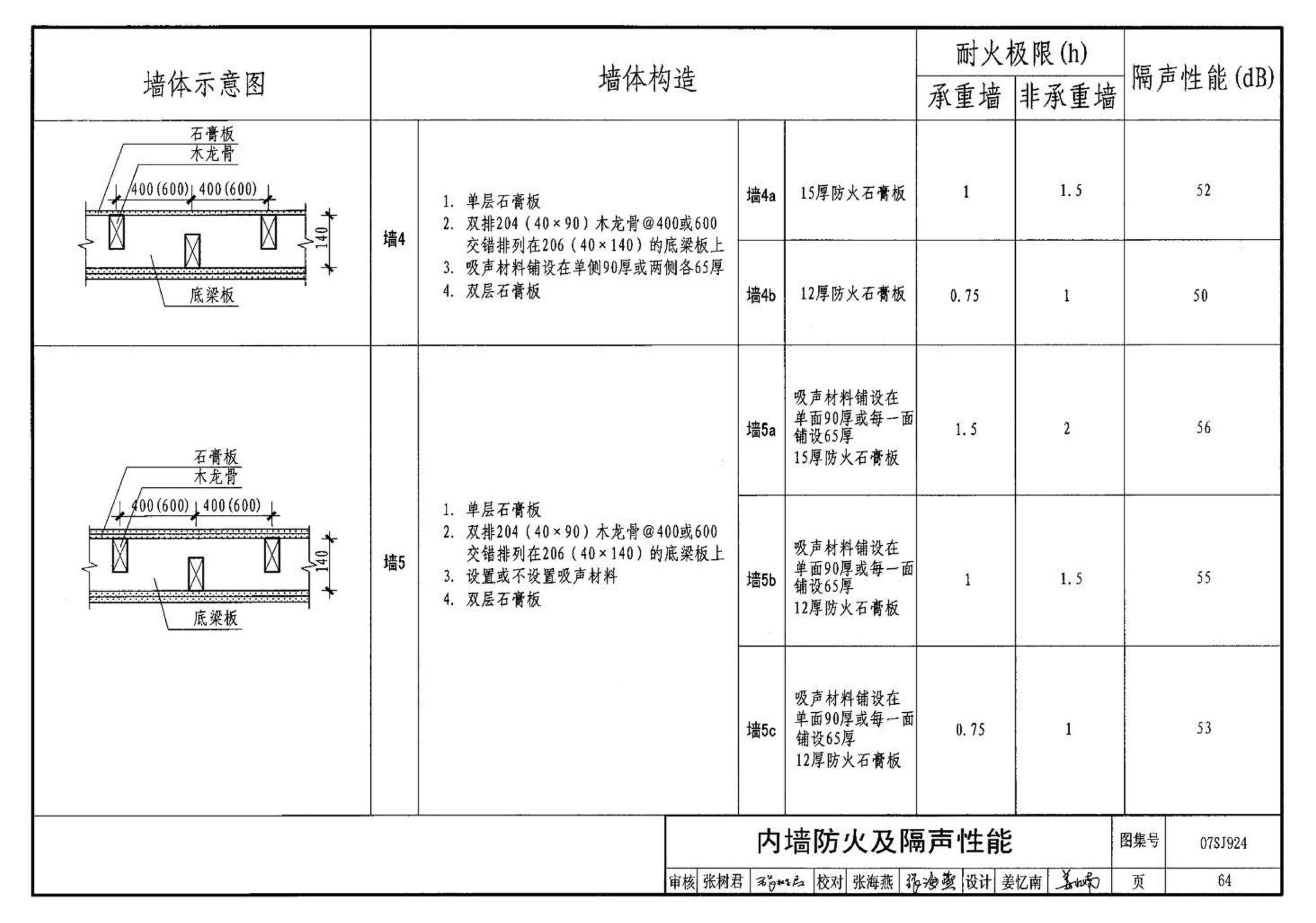 07SJ924--木结构住宅