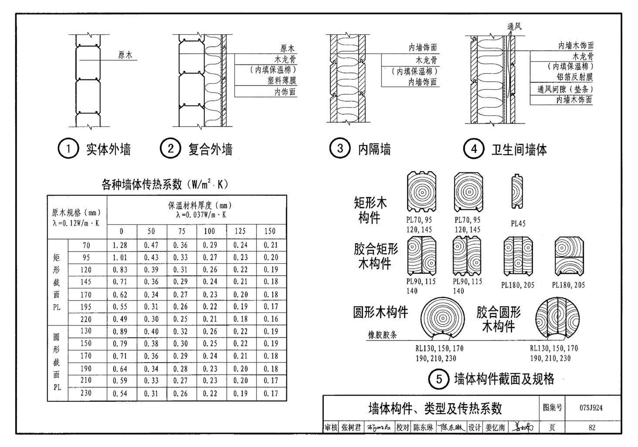 07SJ924--木结构住宅