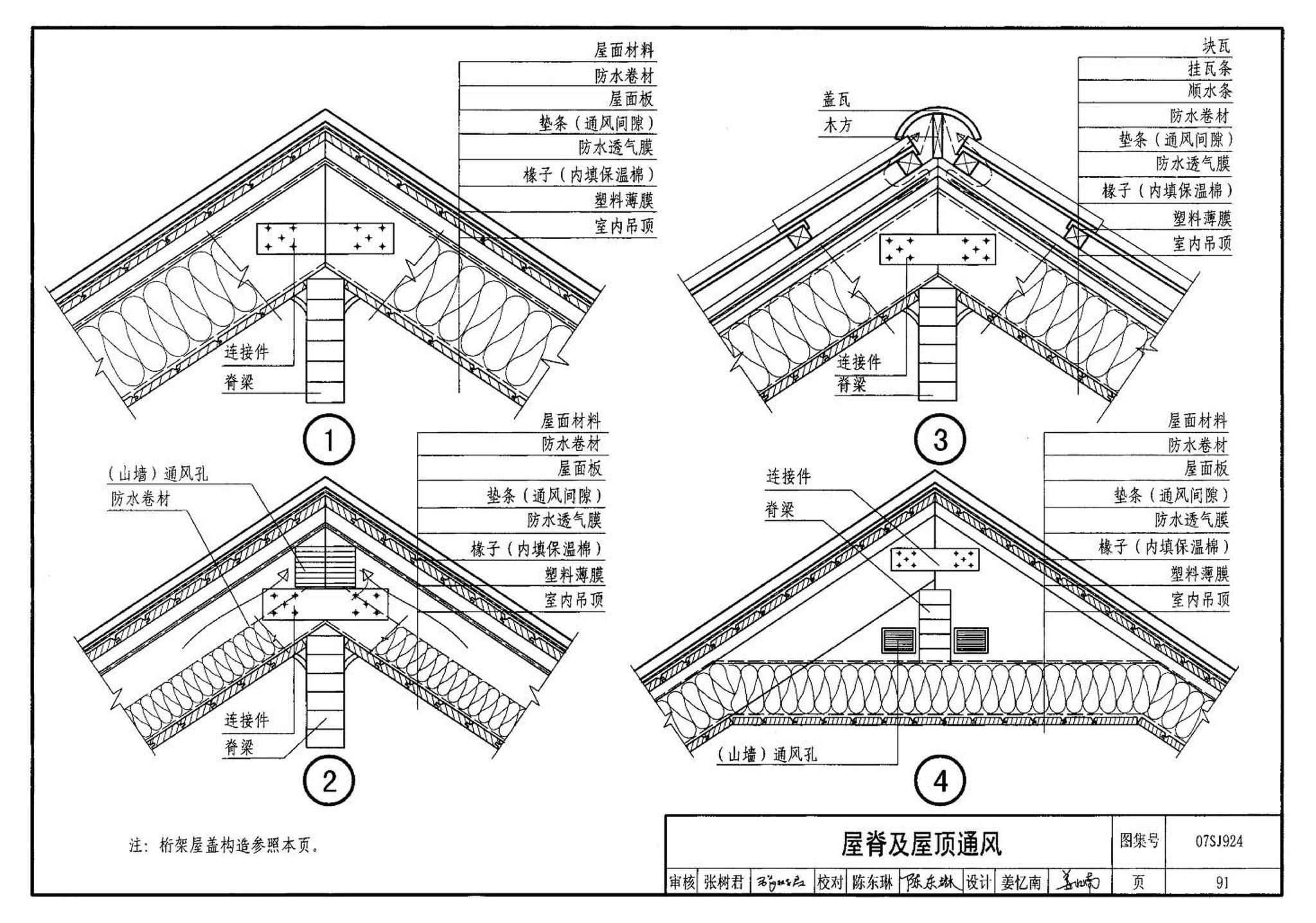 07SJ924--木结构住宅