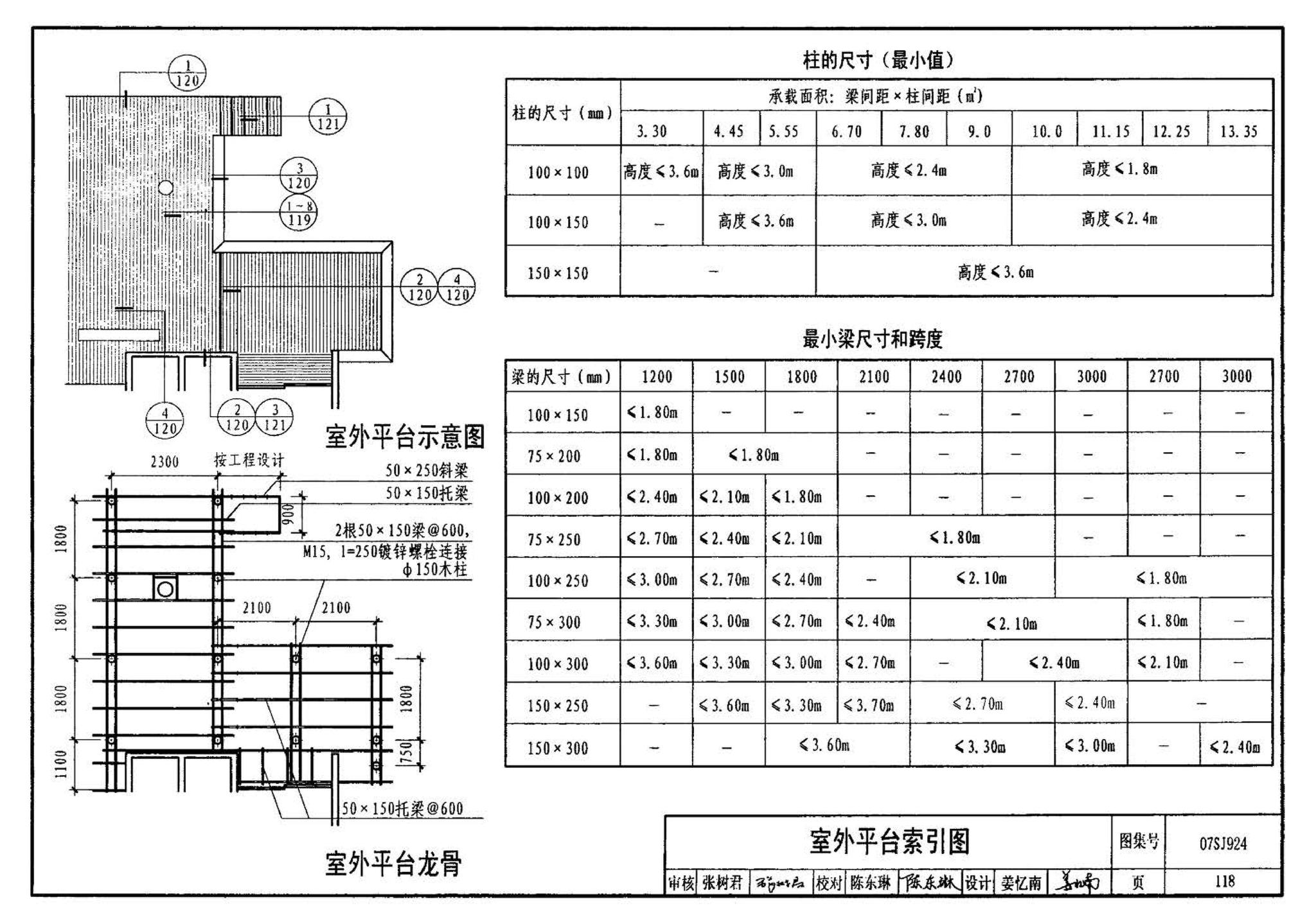 07SJ924--木结构住宅