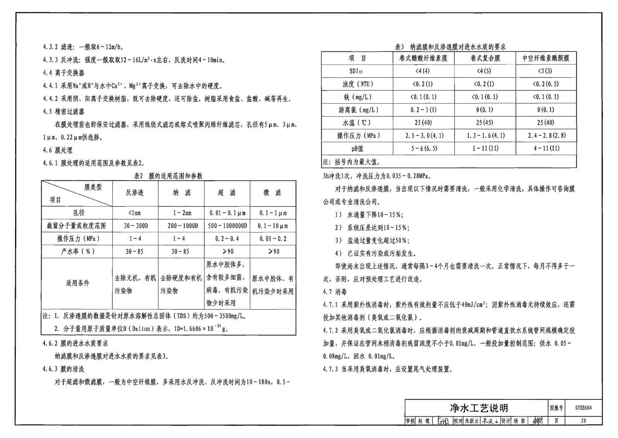 07SS604--建筑管道直饮水工程