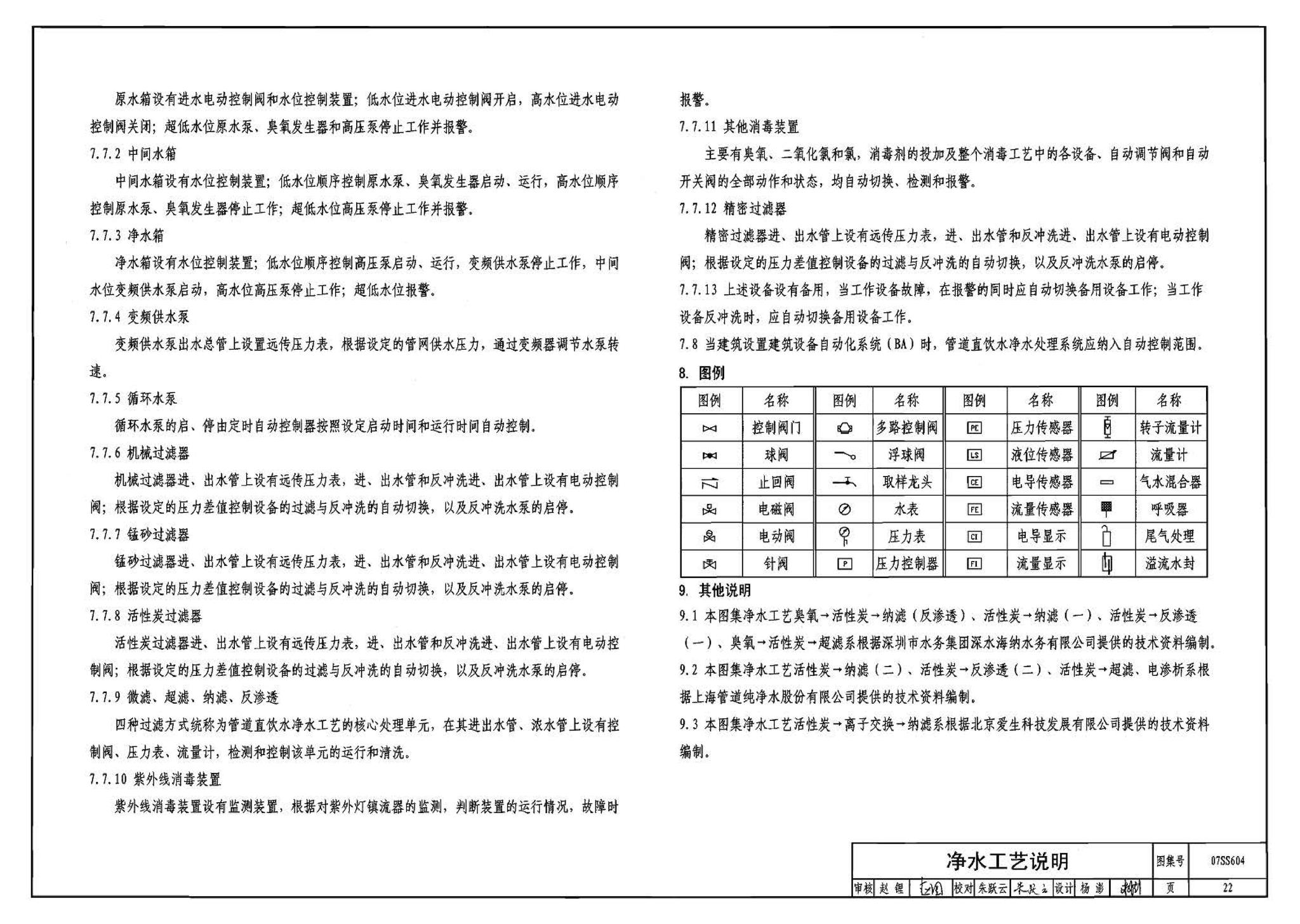 07SS604--建筑管道直饮水工程