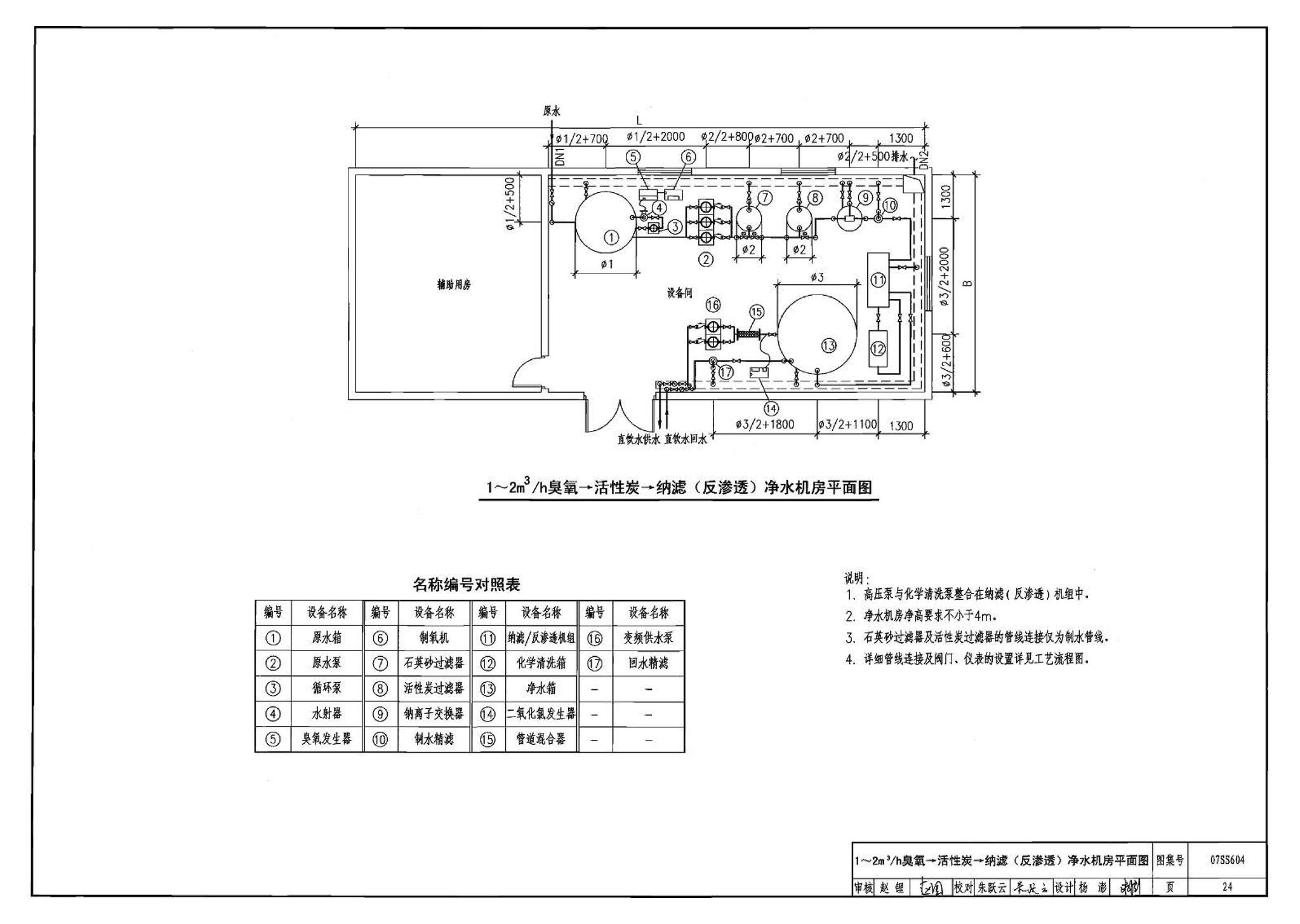 07SS604--建筑管道直饮水工程