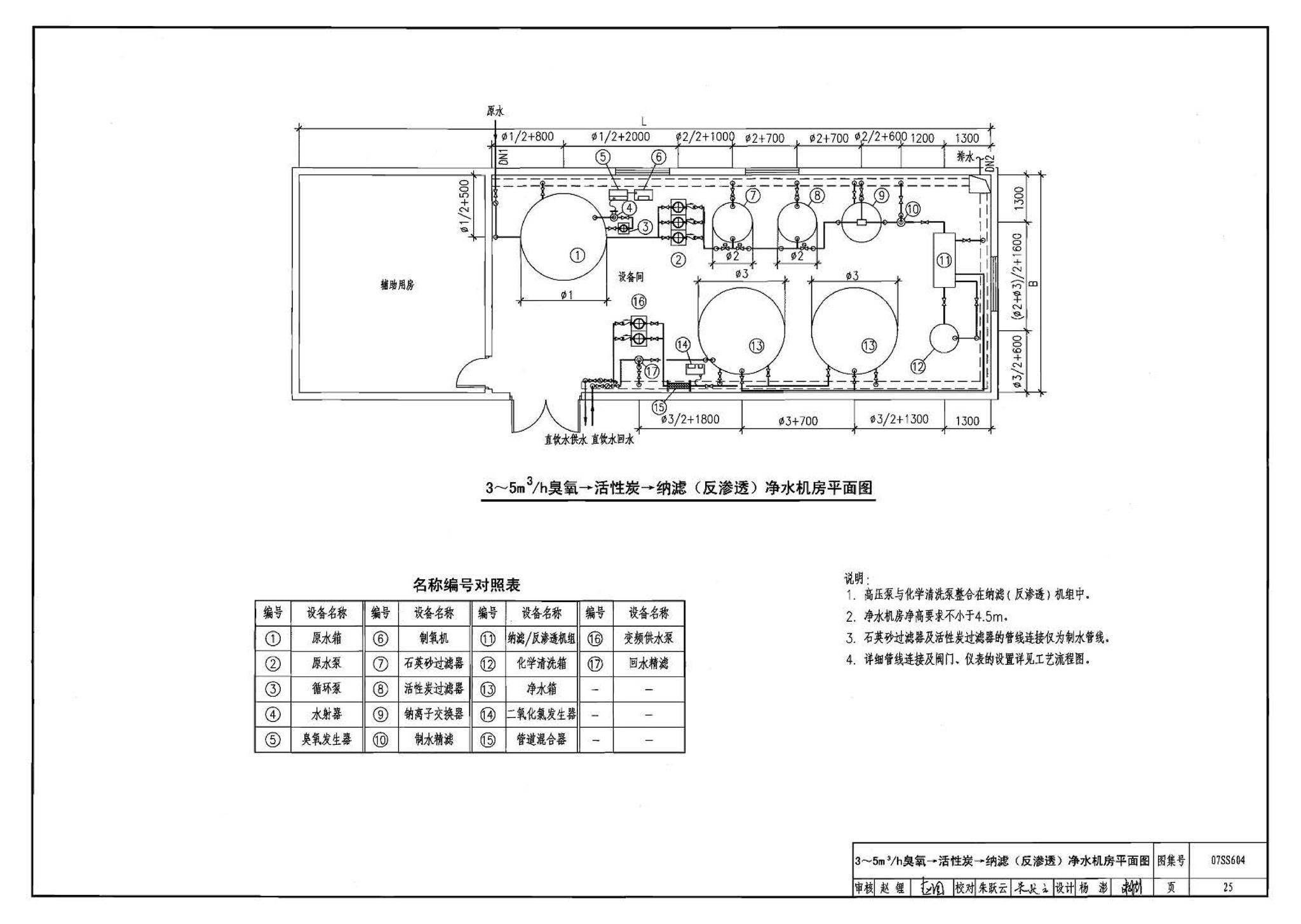 07SS604--建筑管道直饮水工程