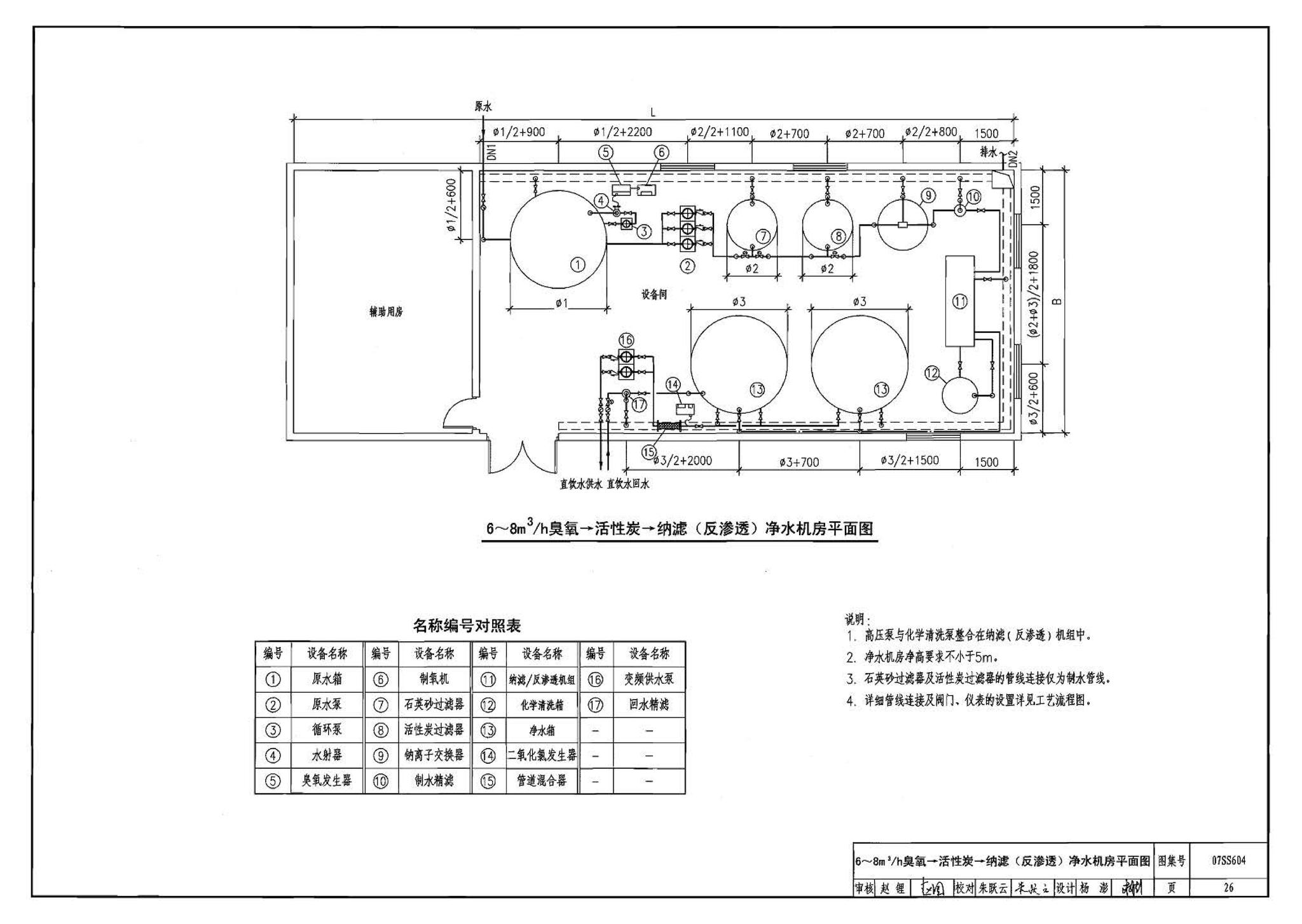 07SS604--建筑管道直饮水工程