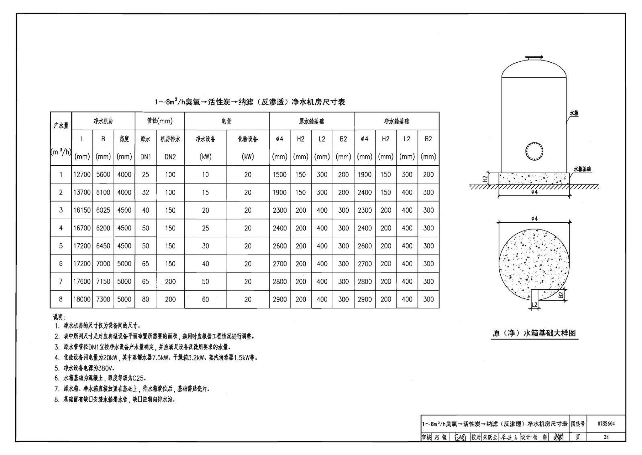 07SS604--建筑管道直饮水工程