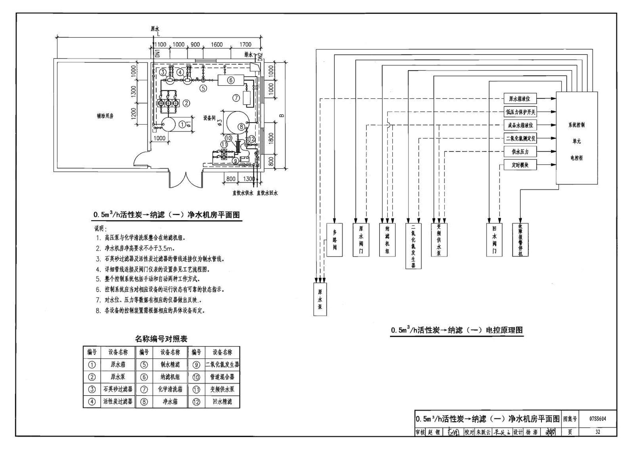 07SS604--建筑管道直饮水工程