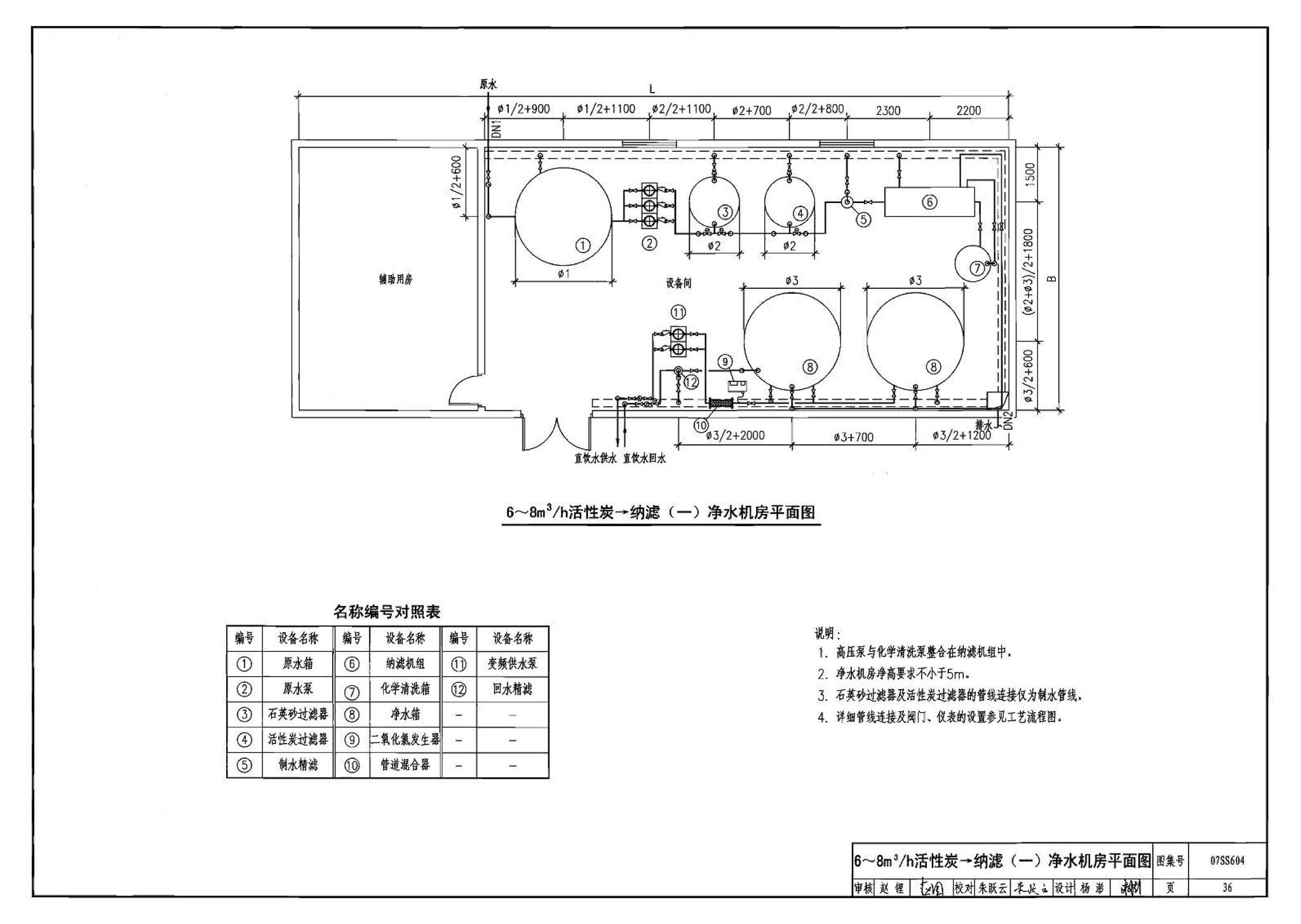 07SS604--建筑管道直饮水工程