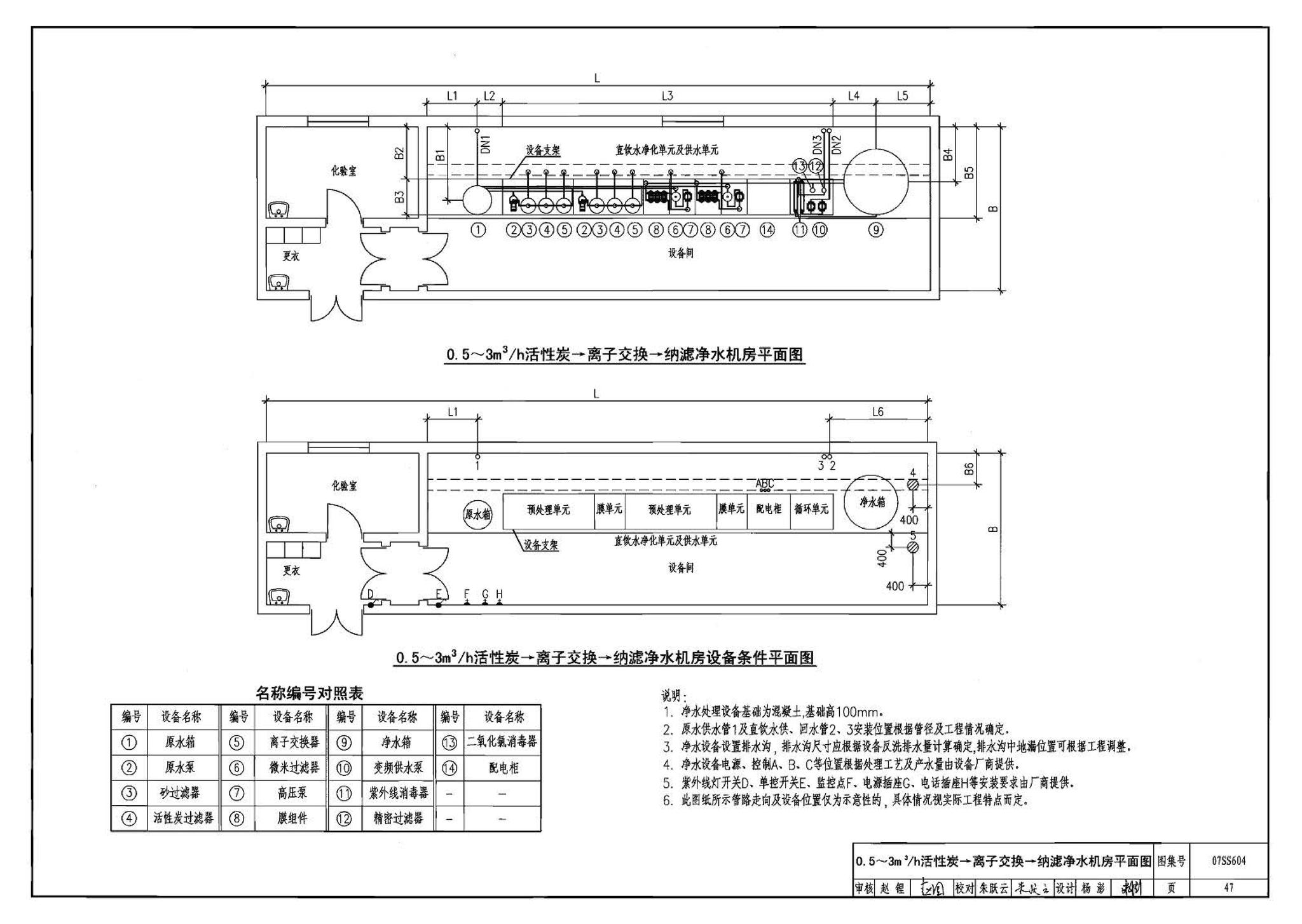 07SS604--建筑管道直饮水工程