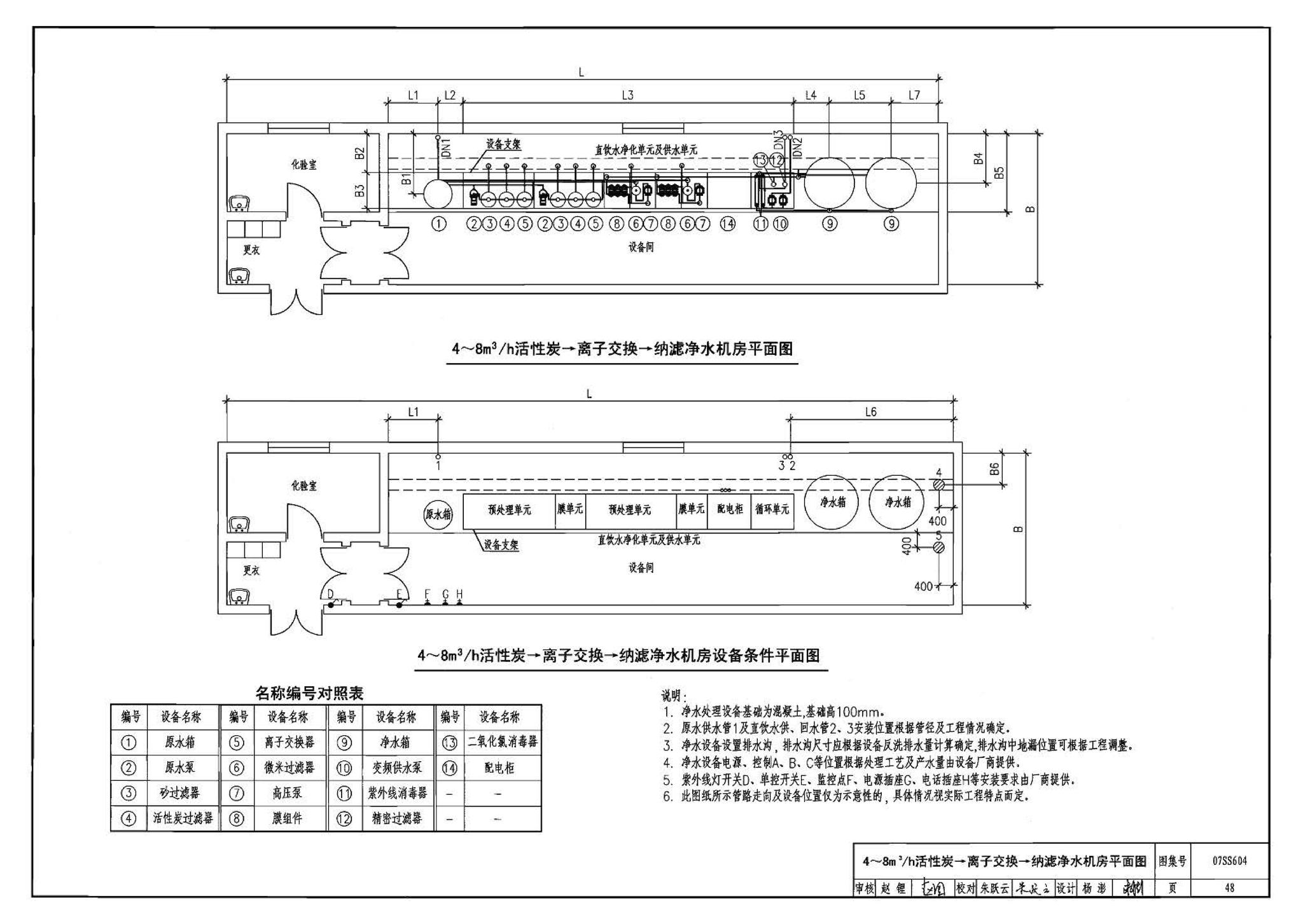 07SS604--建筑管道直饮水工程