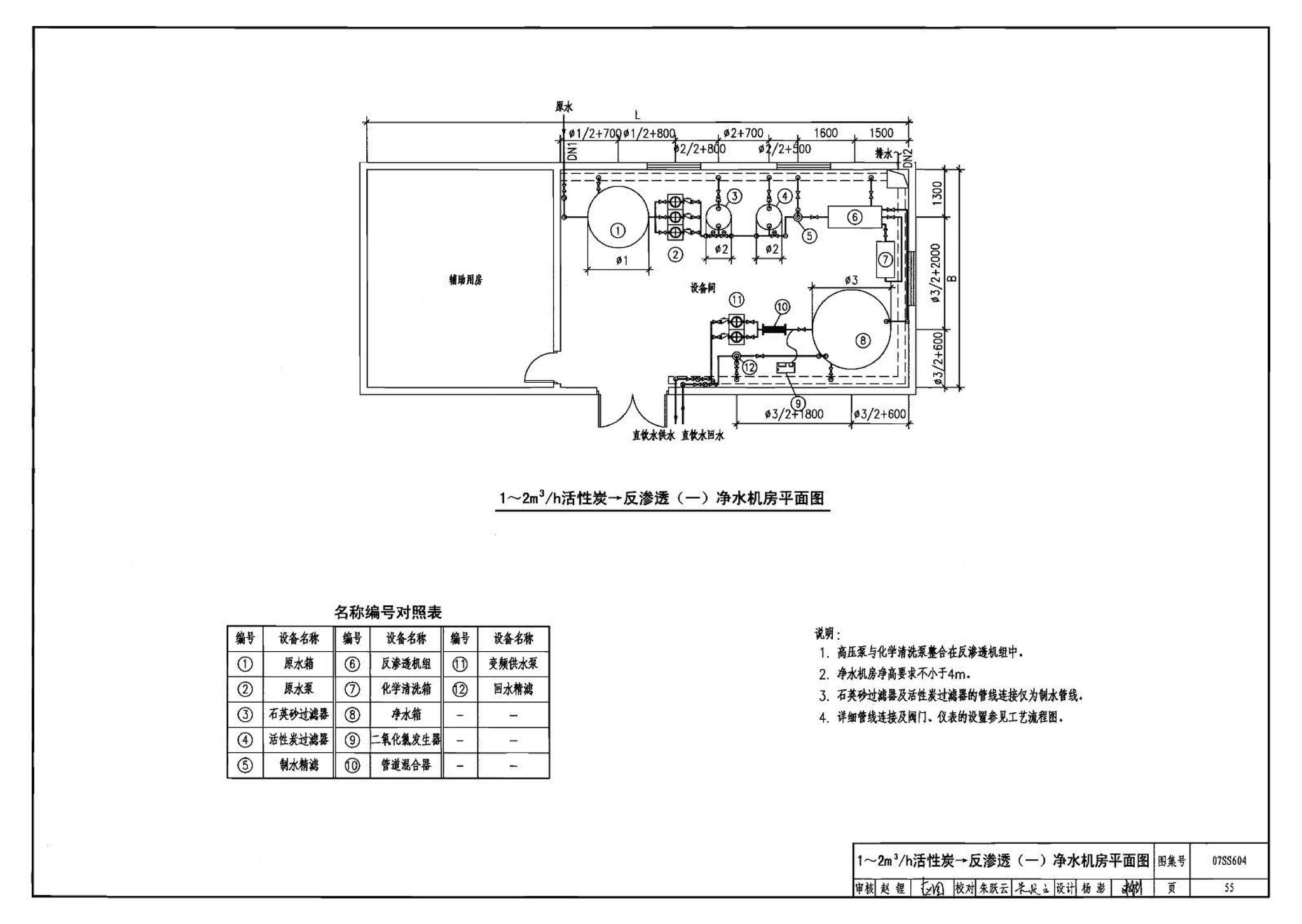 07SS604--建筑管道直饮水工程