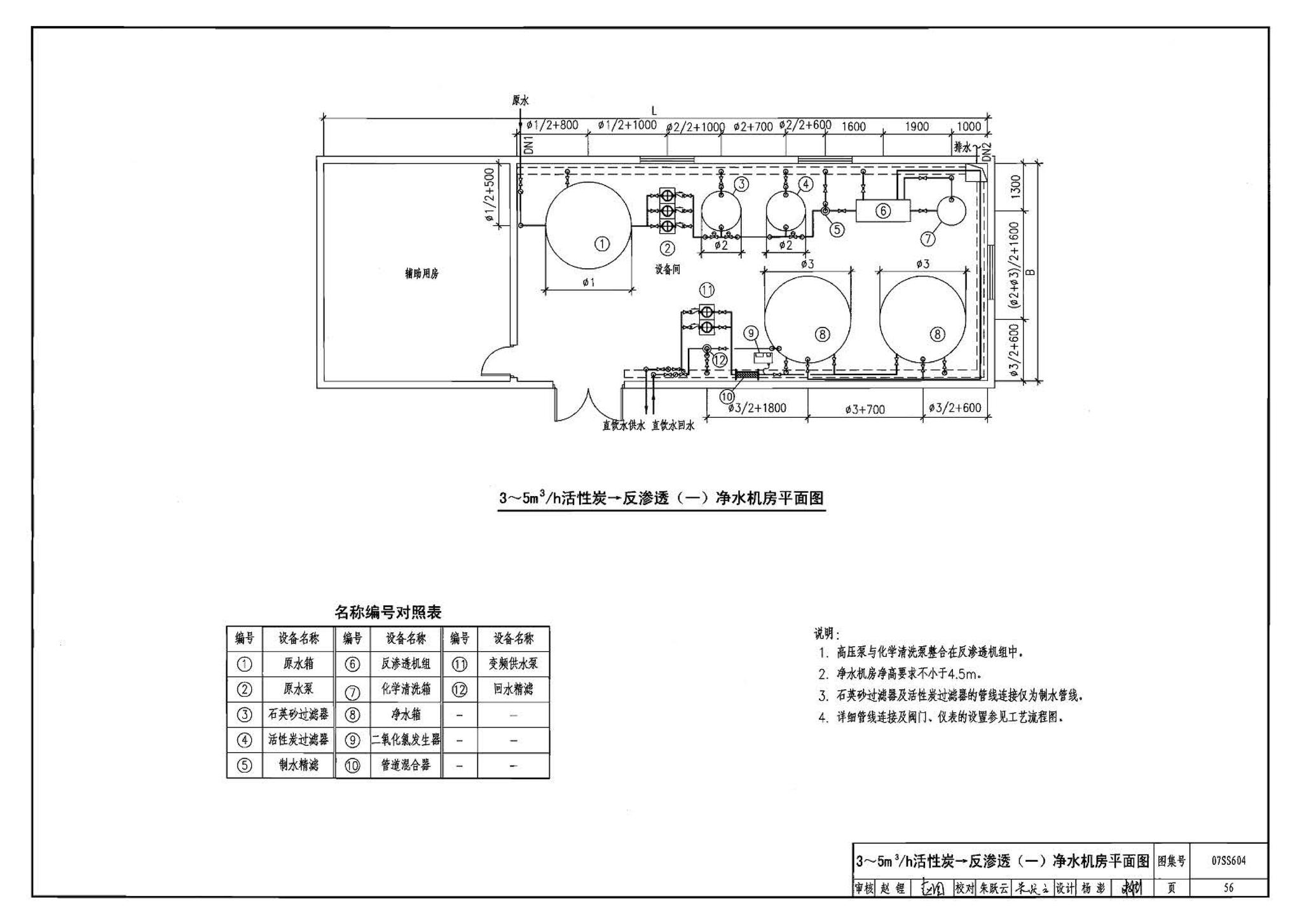 07SS604--建筑管道直饮水工程