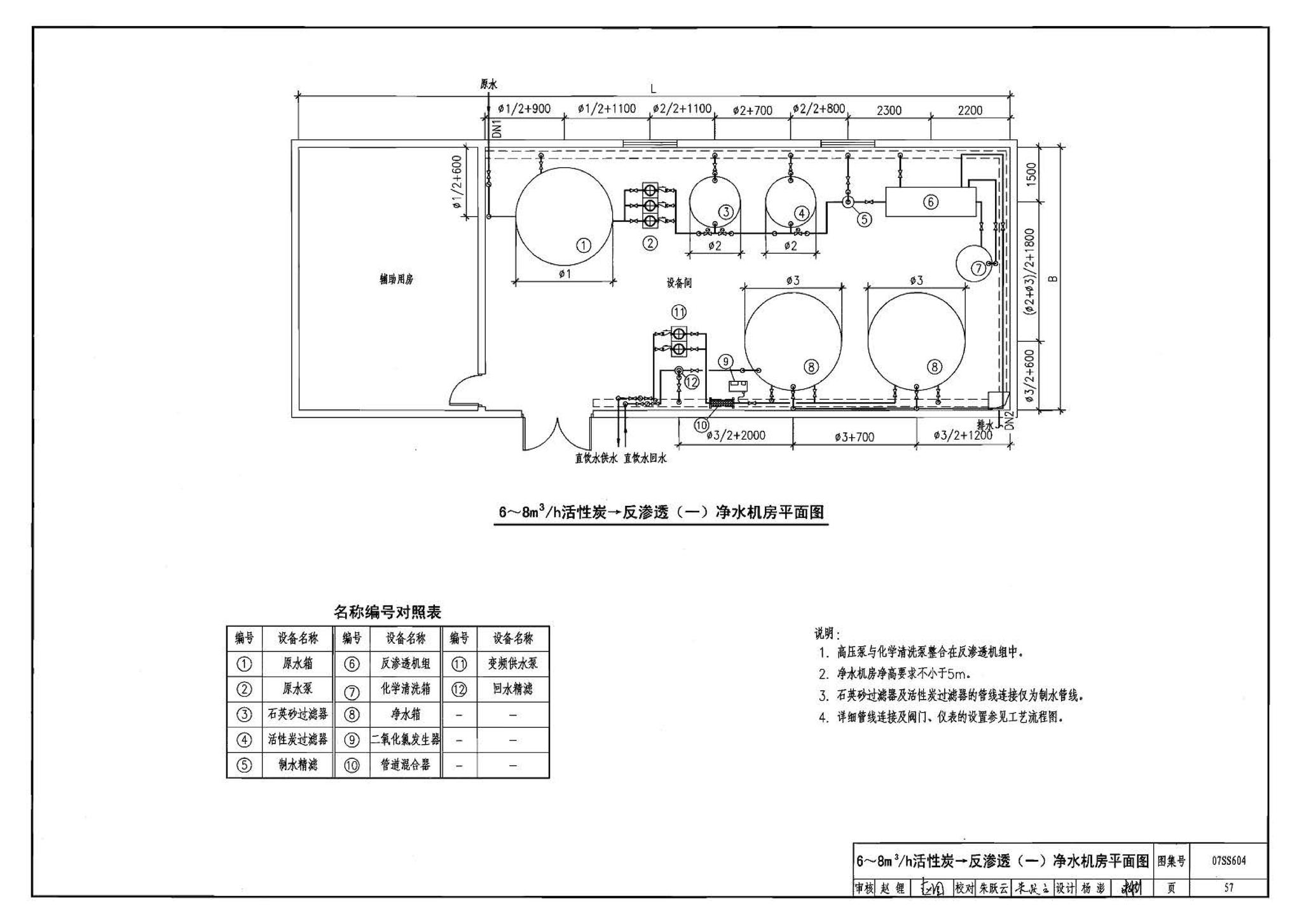 07SS604--建筑管道直饮水工程