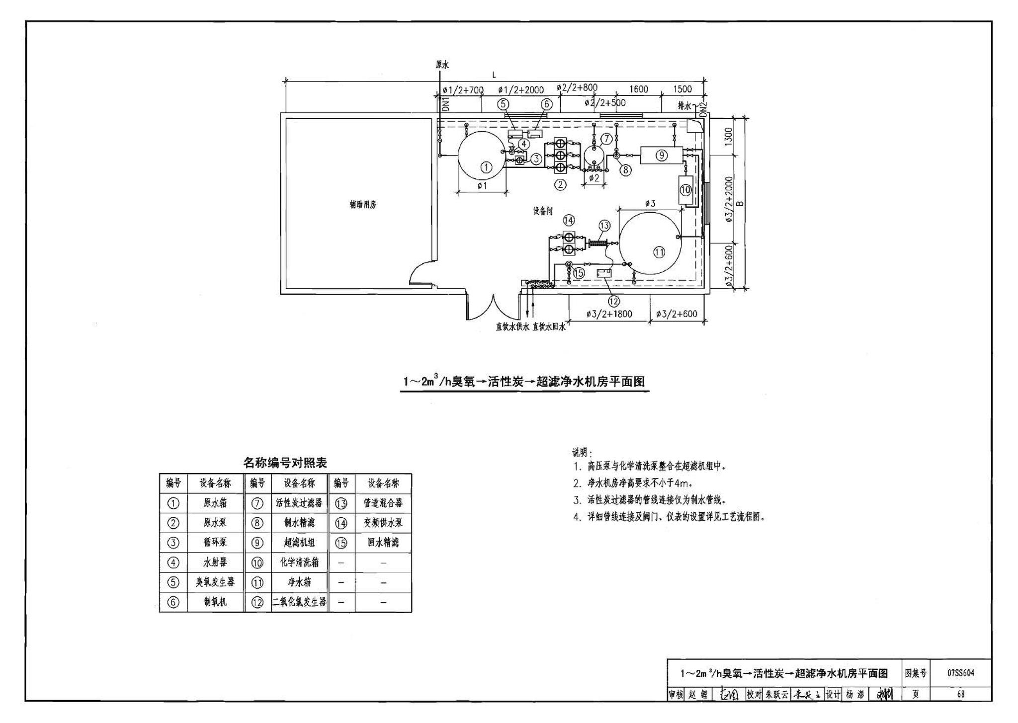 07SS604--建筑管道直饮水工程