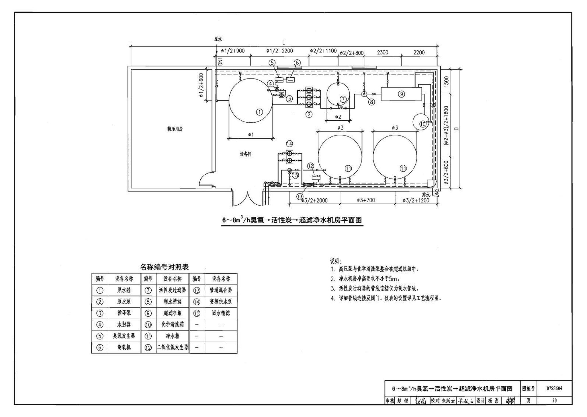 07SS604--建筑管道直饮水工程