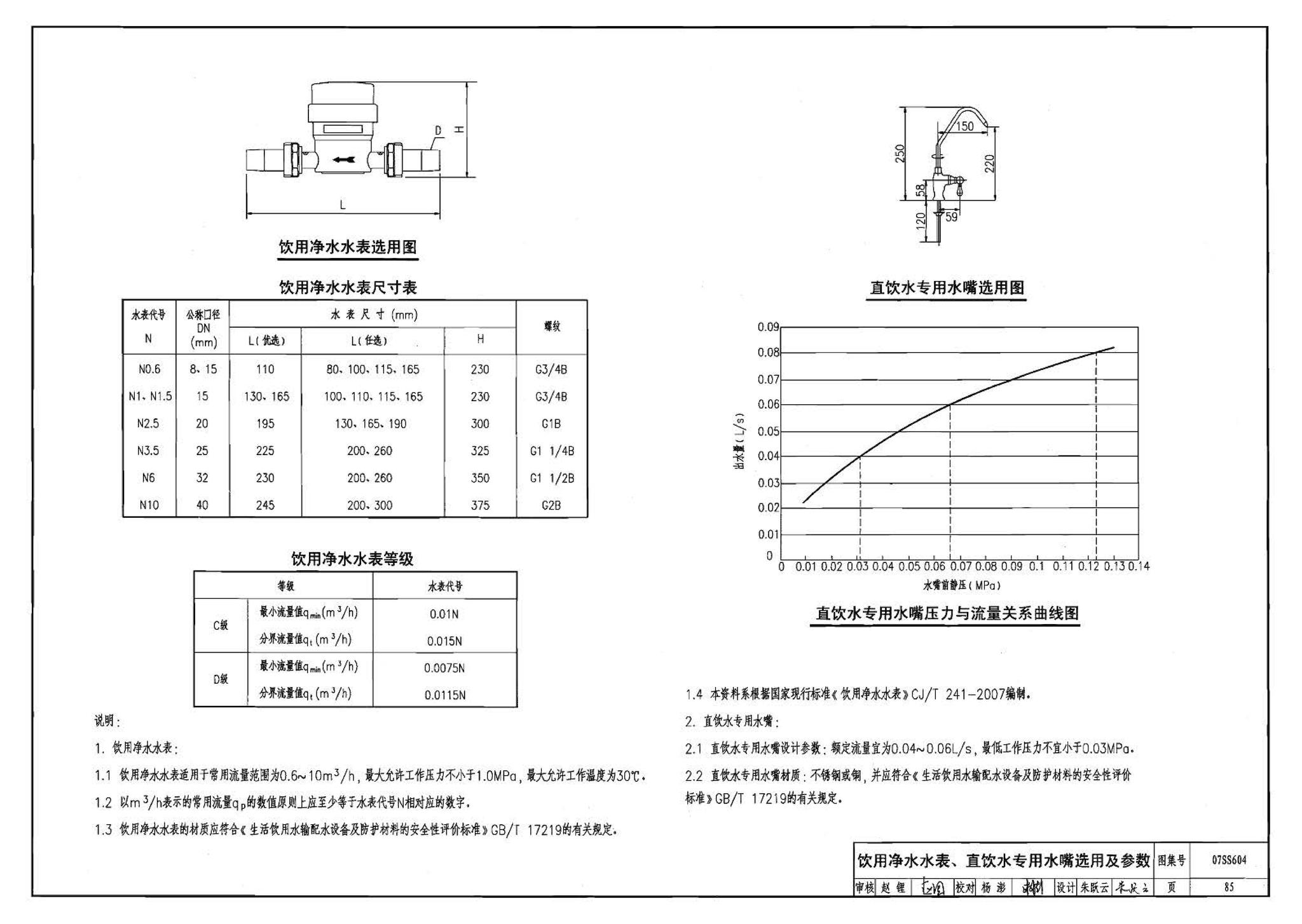 07SS604--建筑管道直饮水工程