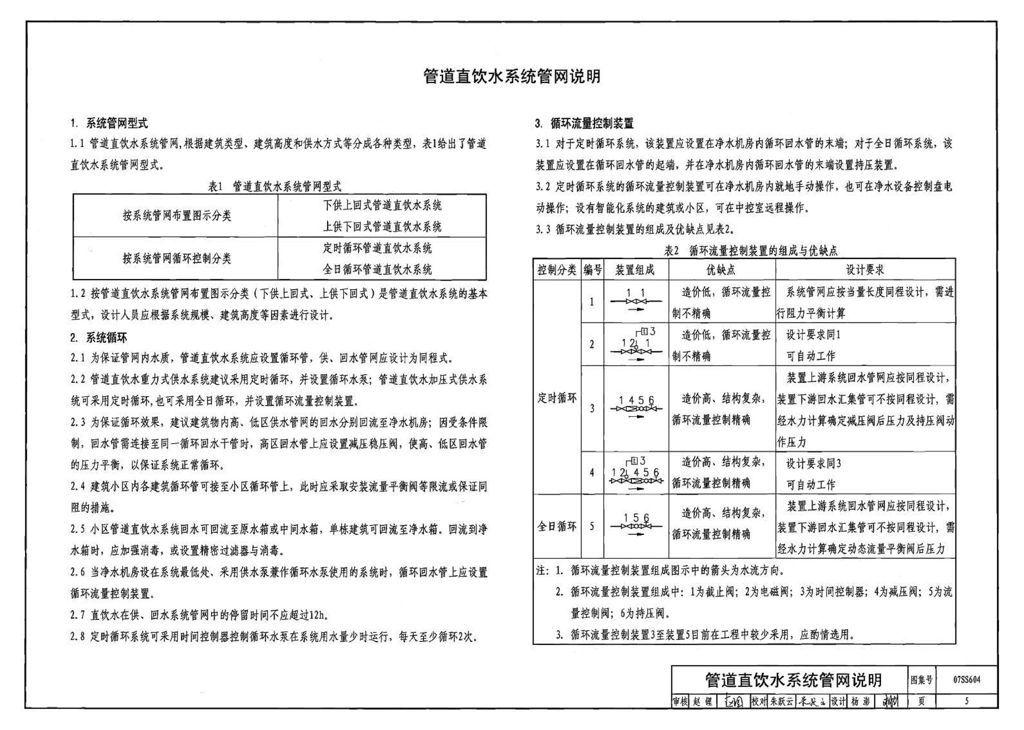 07SS604--建筑管道直饮水工程