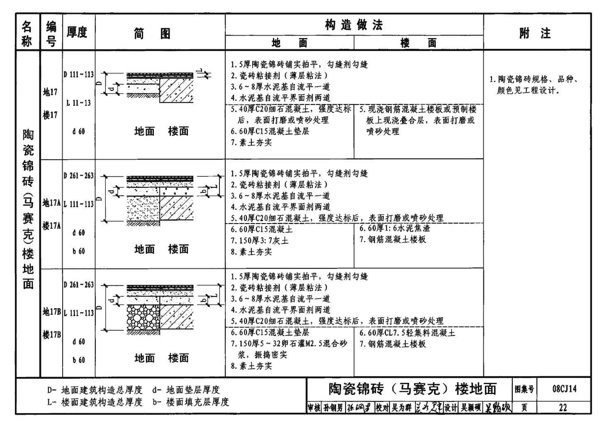 08CJ14--水泥基自流平楼地面建筑构造（参考图集）