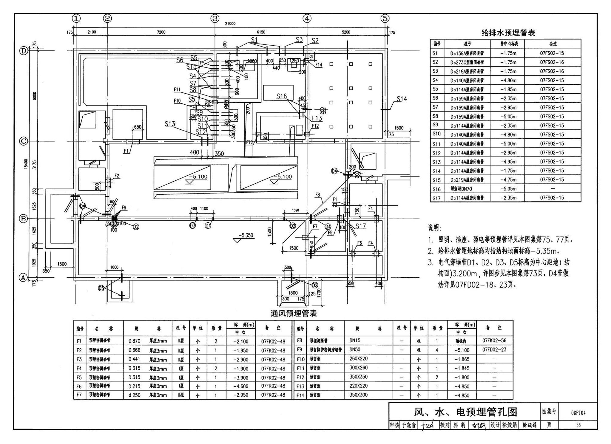 08FJ04--防空地下室固定柴油电站