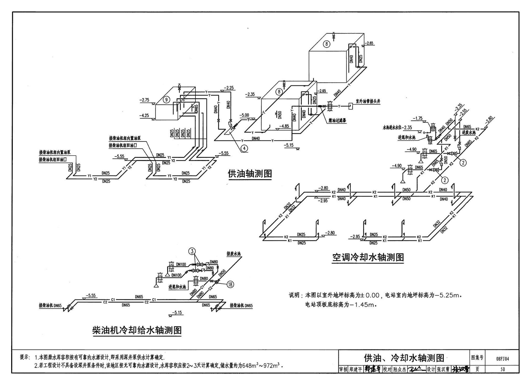 08FJ04--防空地下室固定柴油电站