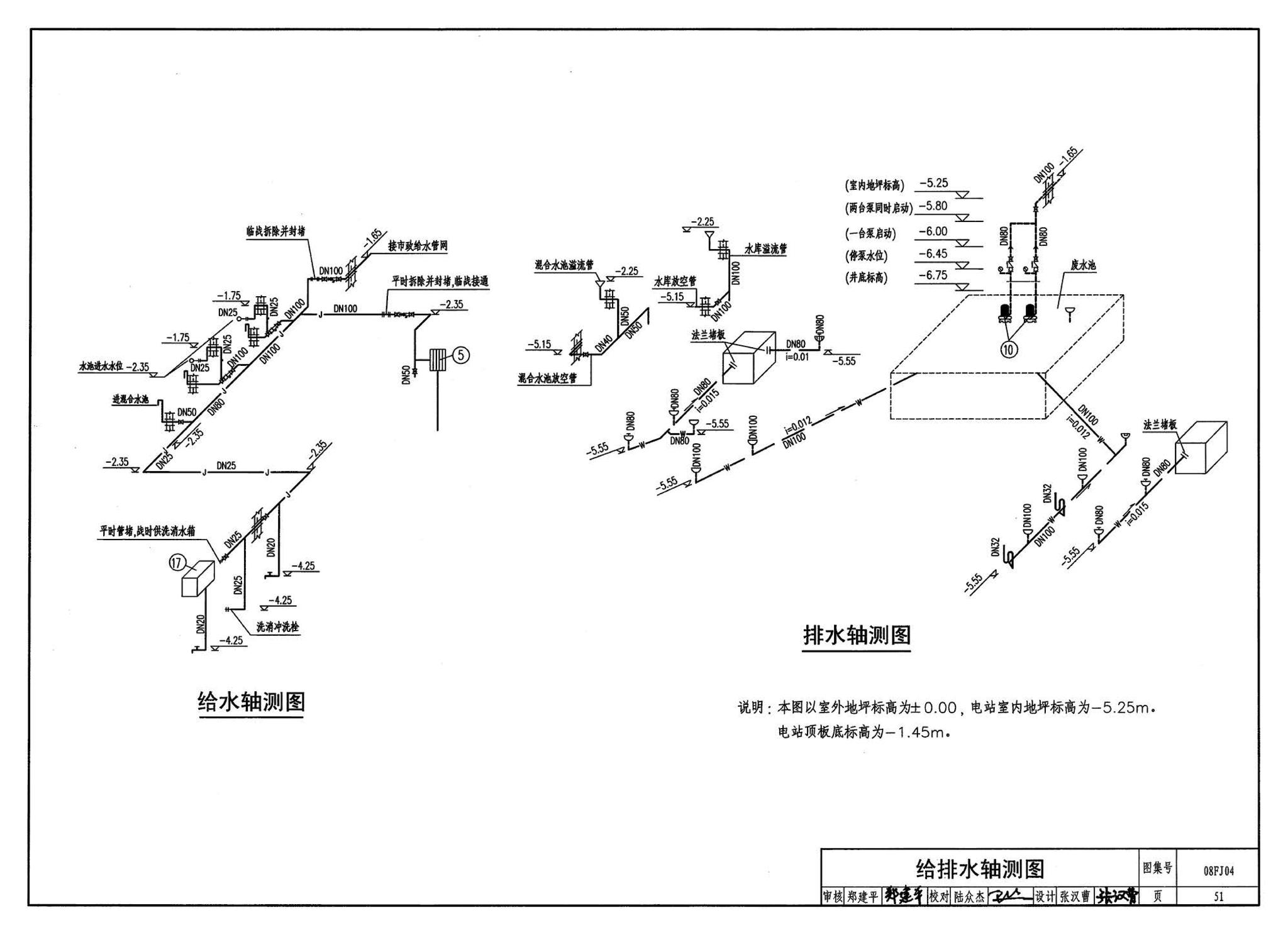 08FJ04--防空地下室固定柴油电站