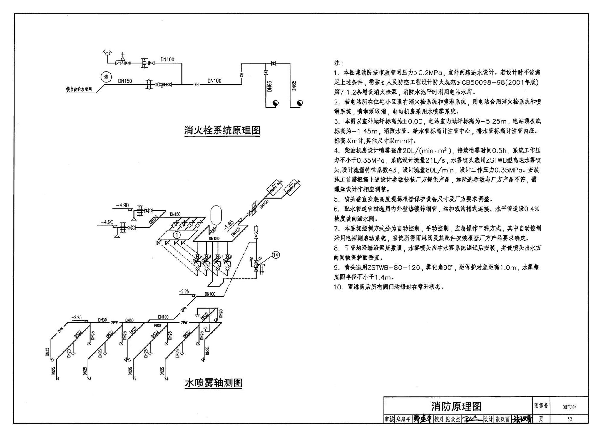 08FJ04--防空地下室固定柴油电站