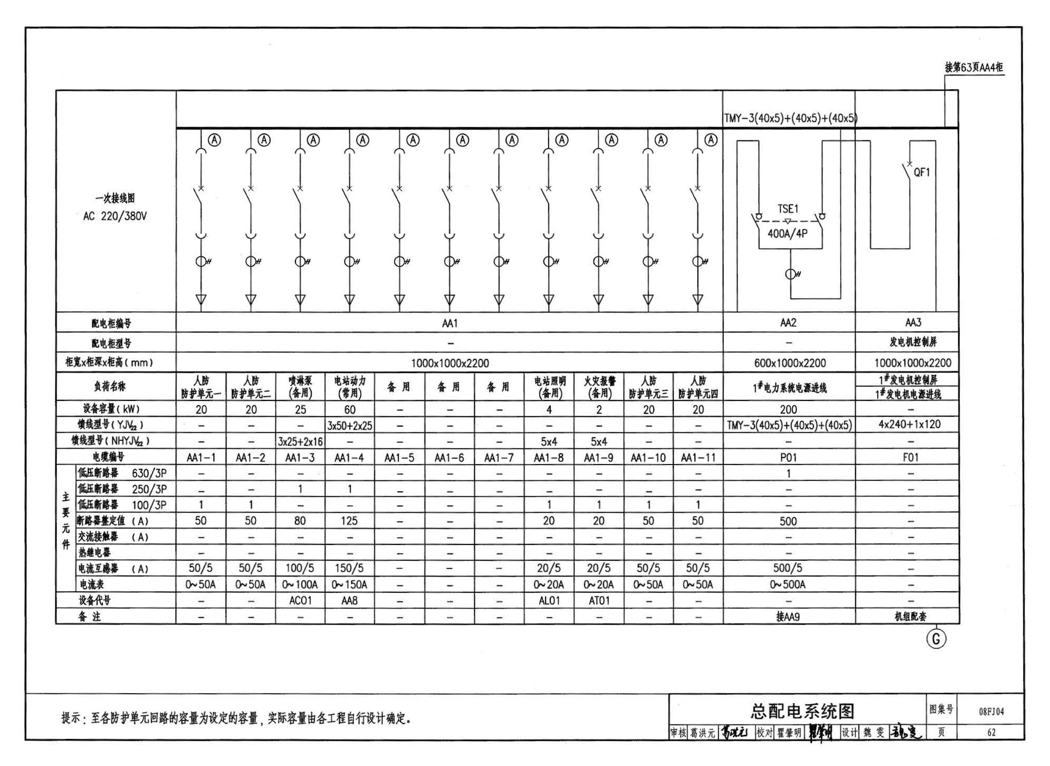 08FJ04--防空地下室固定柴油电站