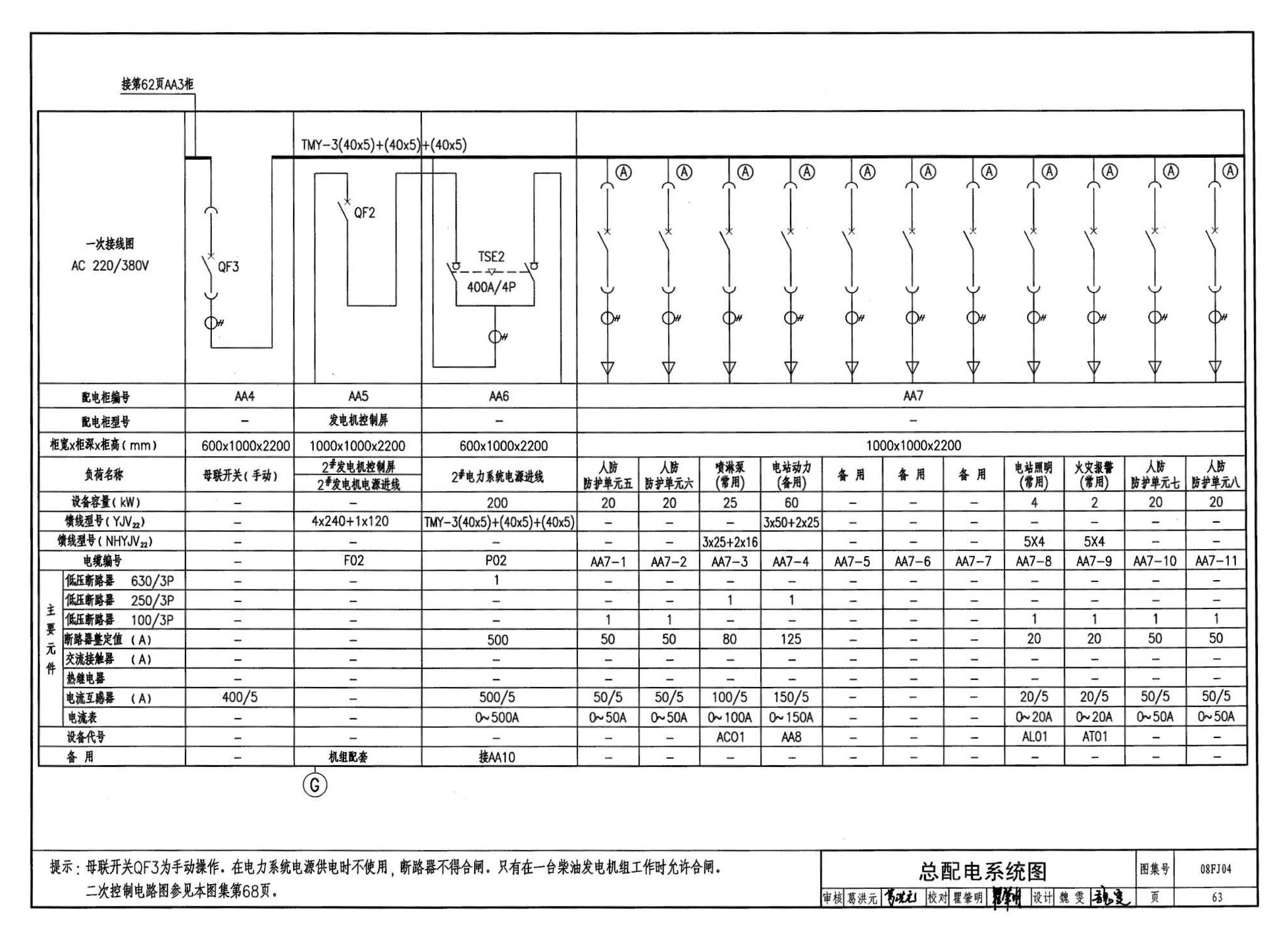 08FJ04--防空地下室固定柴油电站