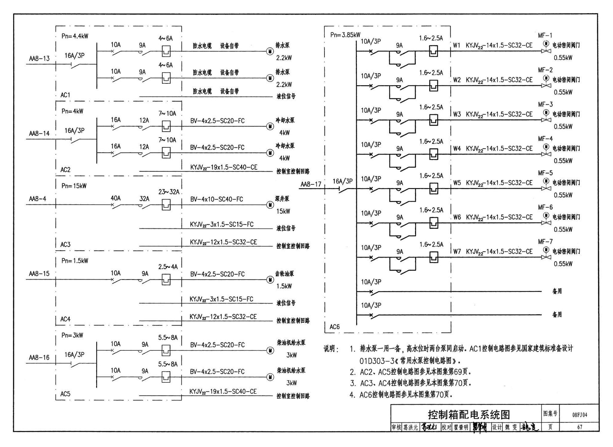 08FJ04--防空地下室固定柴油电站