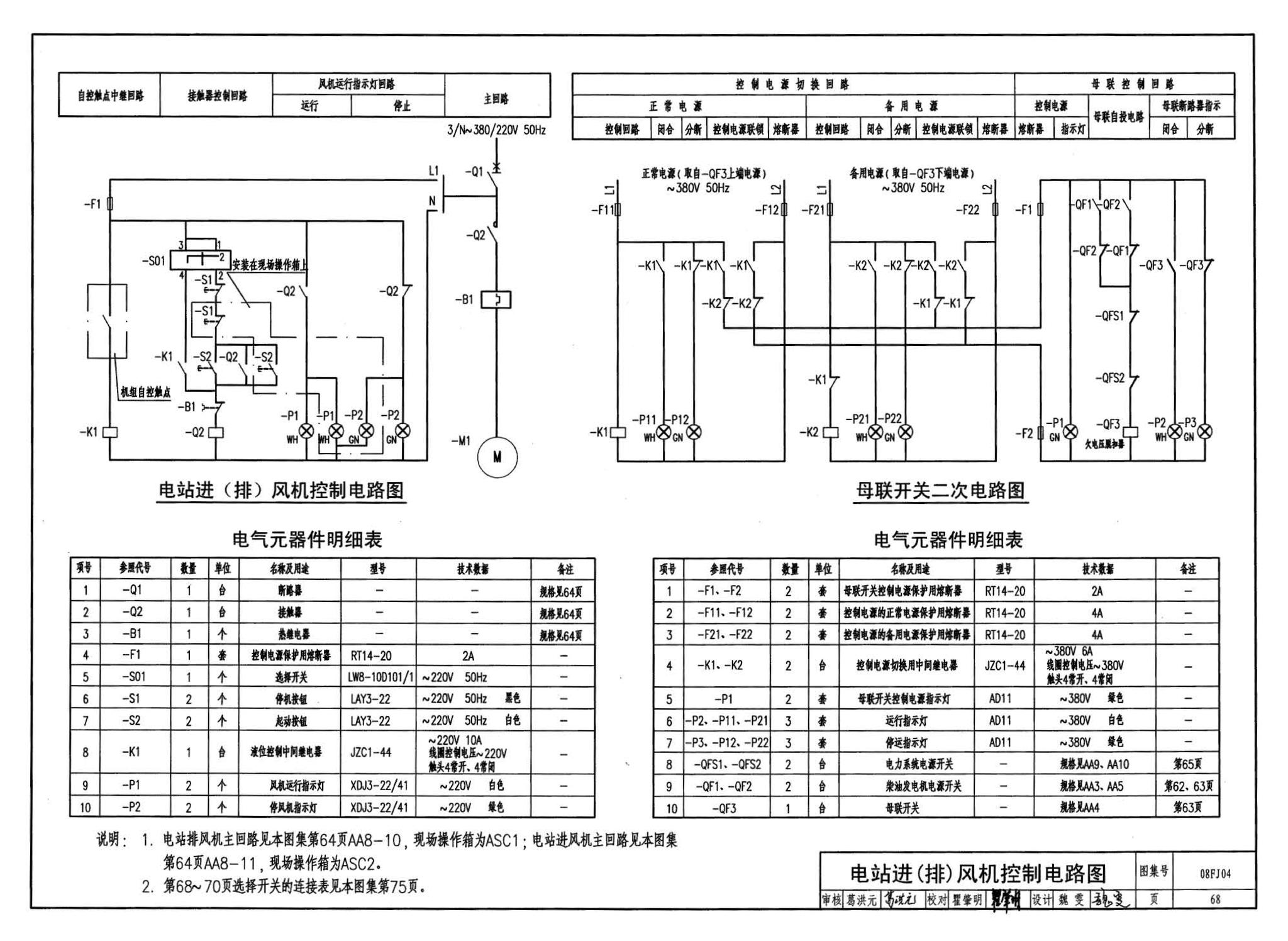 08FJ04--防空地下室固定柴油电站