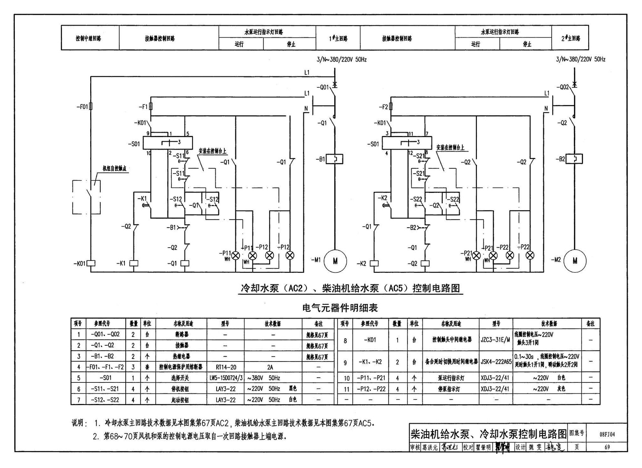 08FJ04--防空地下室固定柴油电站