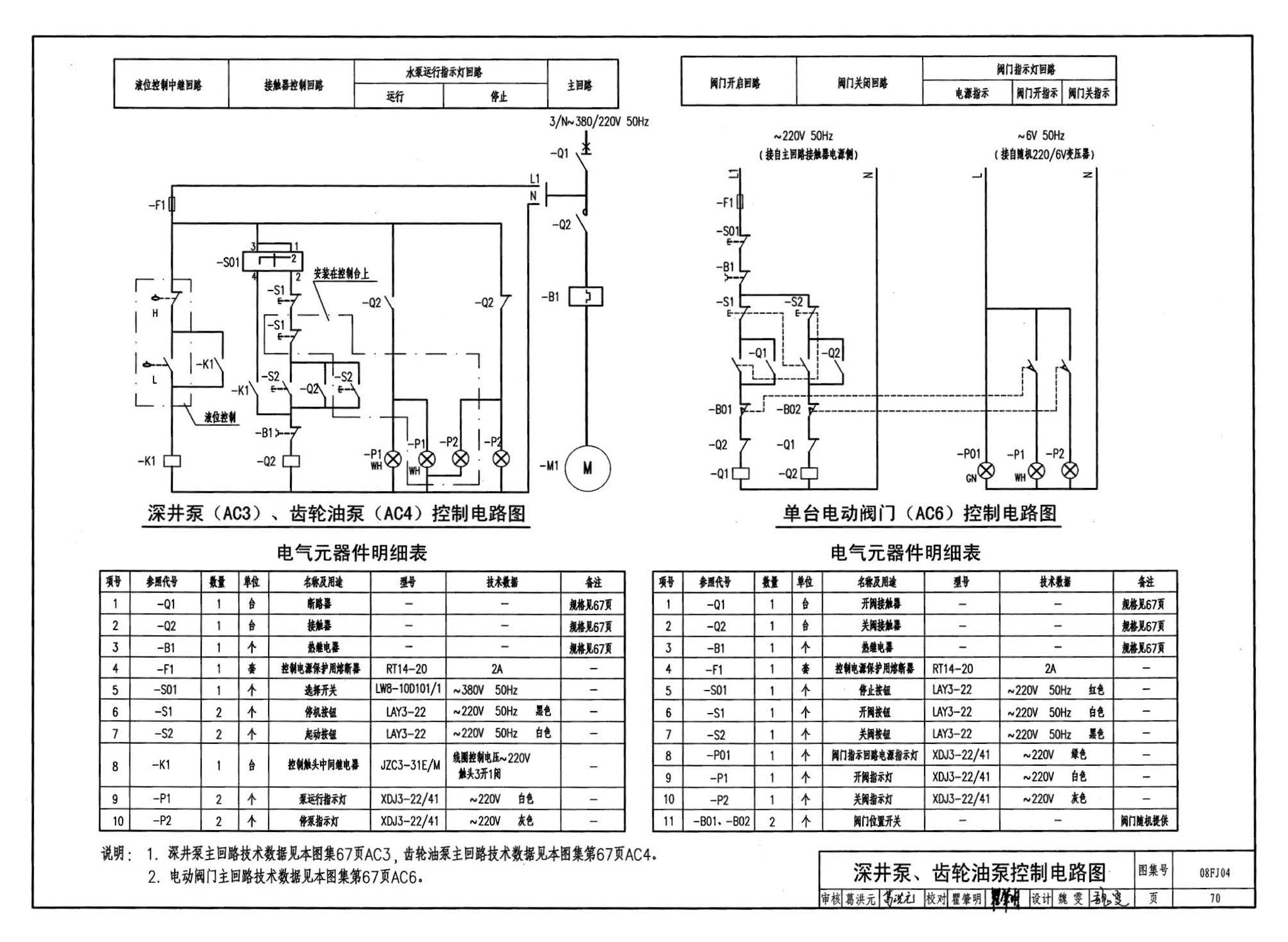 08FJ04--防空地下室固定柴油电站