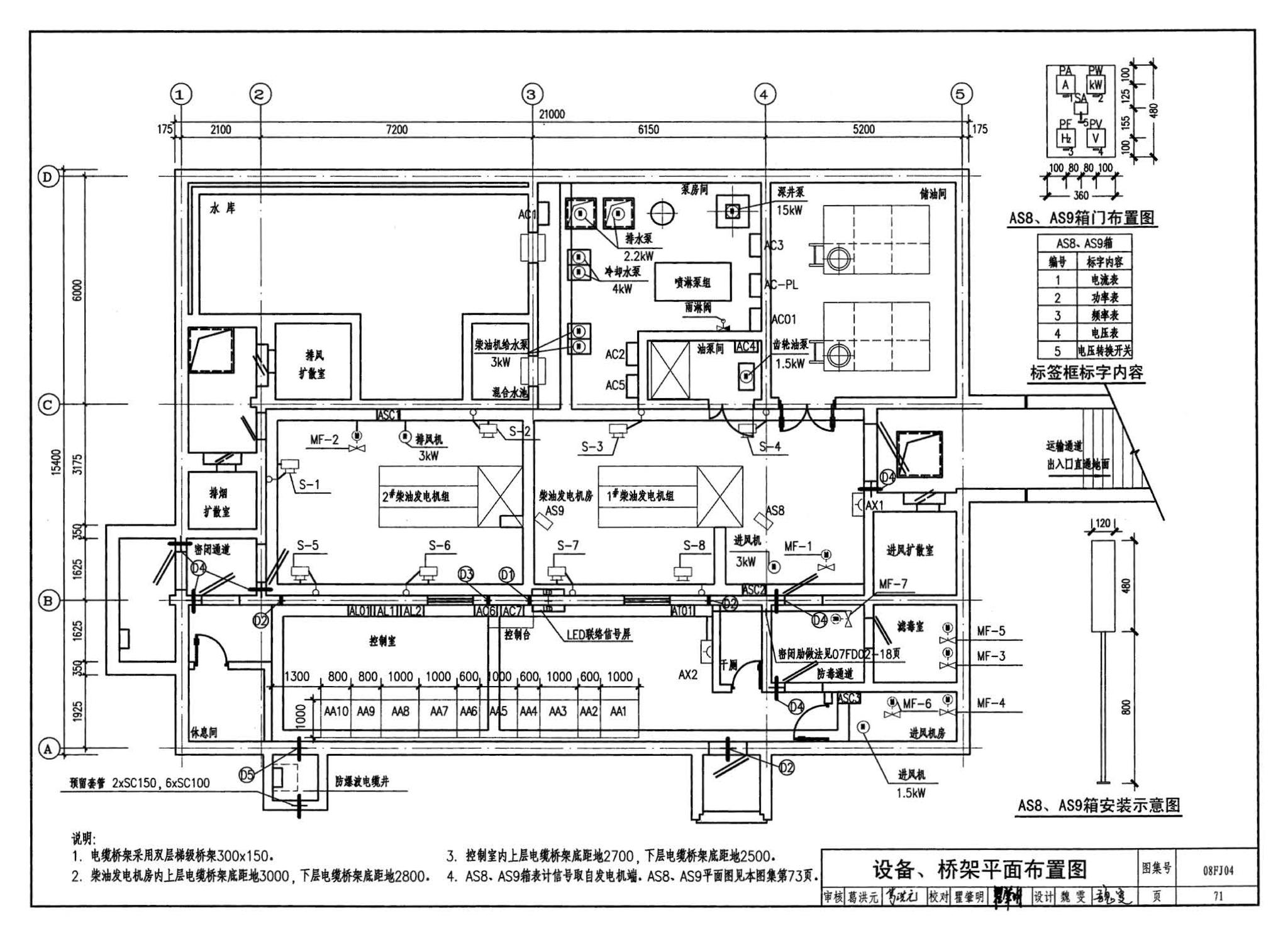 08FJ04--防空地下室固定柴油电站