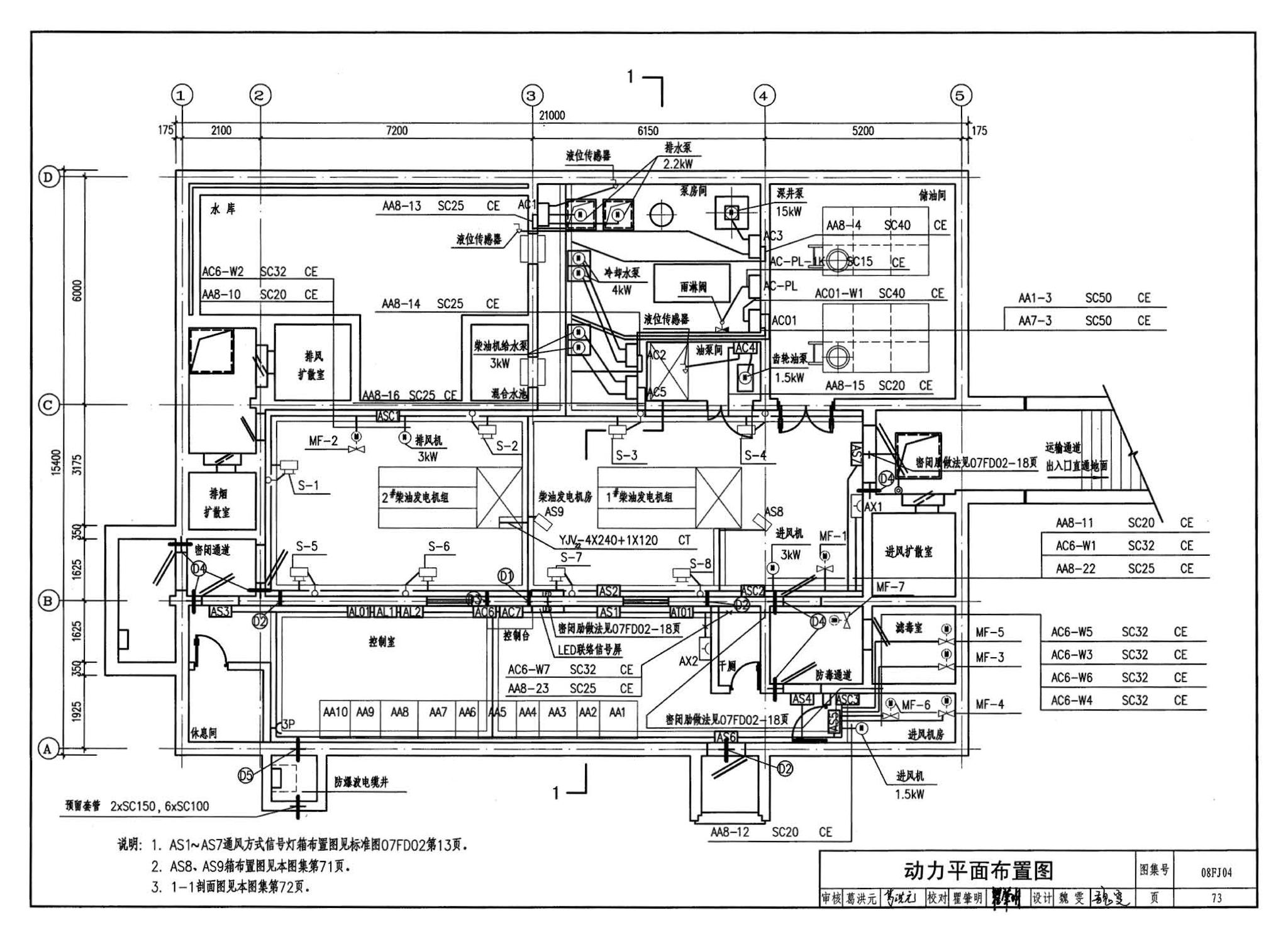 08FJ04--防空地下室固定柴油电站