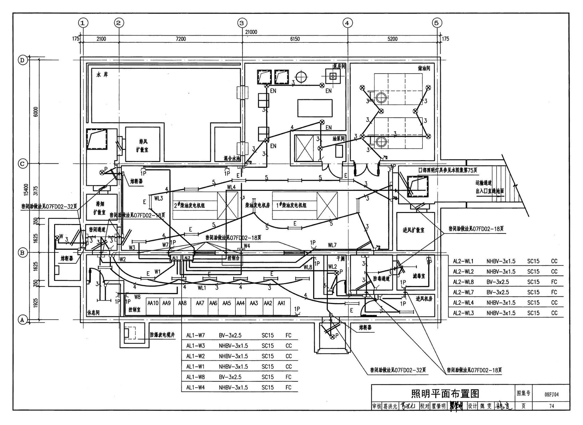 08FJ04--防空地下室固定柴油电站