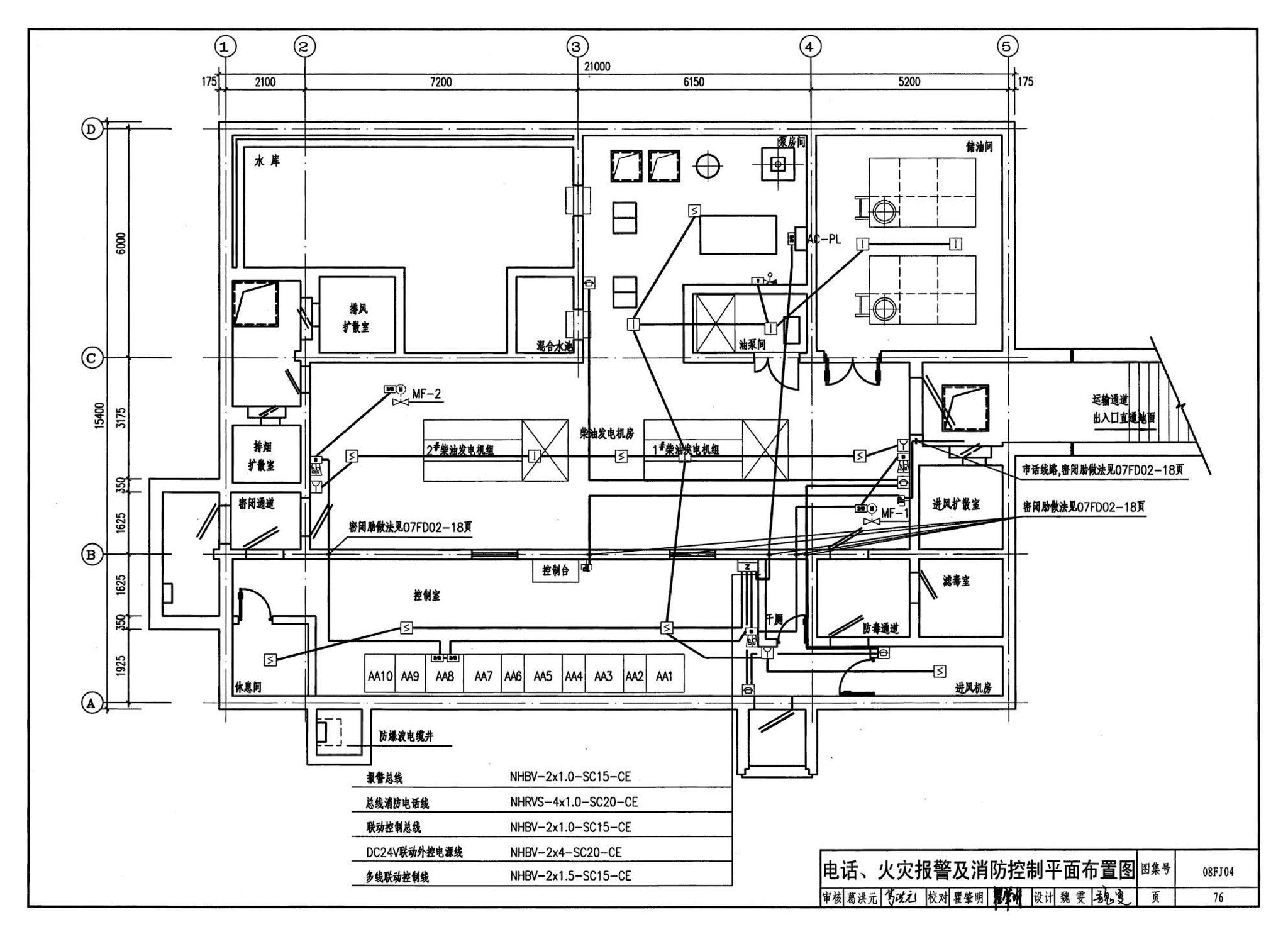 08FJ04--防空地下室固定柴油电站