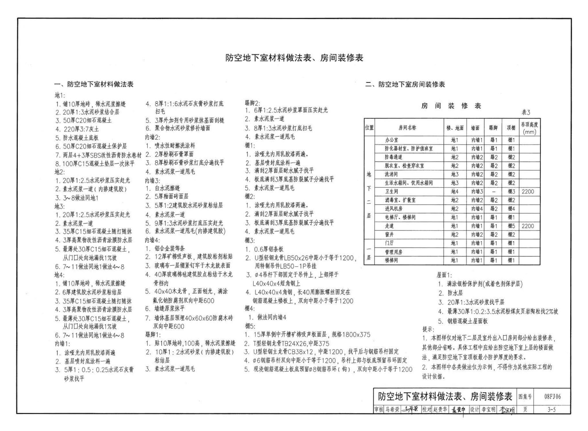 08FJ06--防空地下室施工图设计深度要求及图样