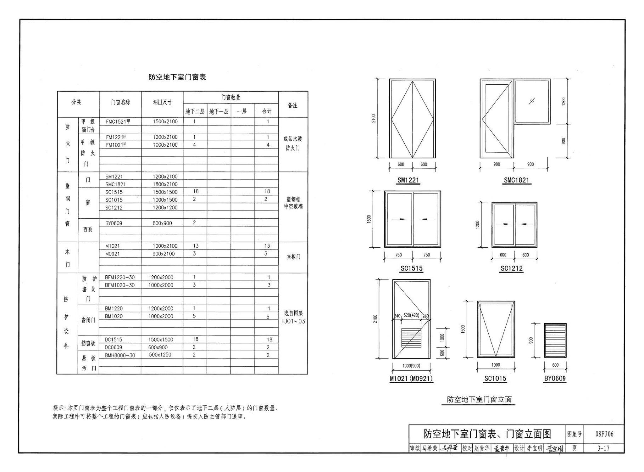08FJ06--防空地下室施工图设计深度要求及图样