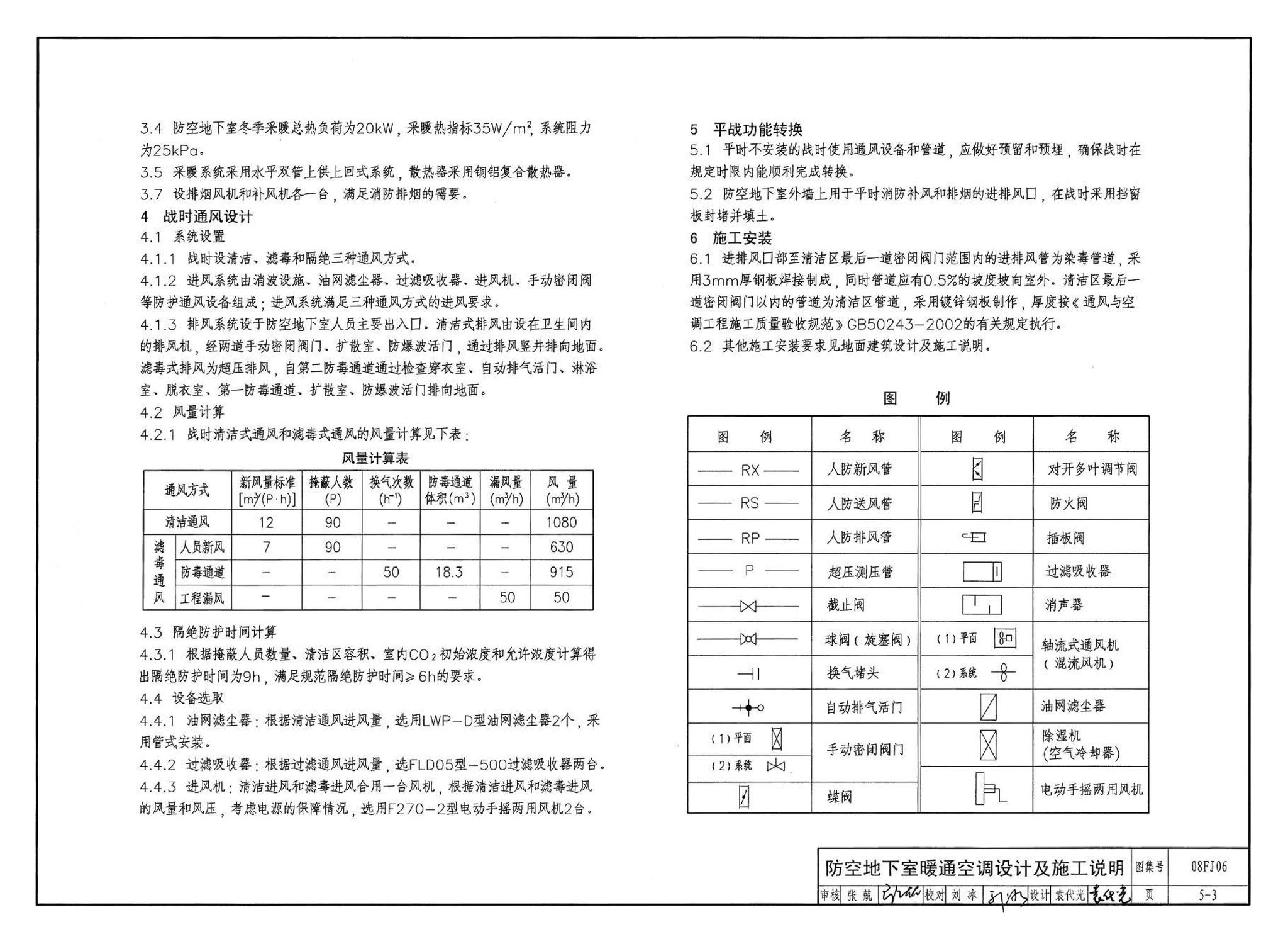 08FJ06--防空地下室施工图设计深度要求及图样