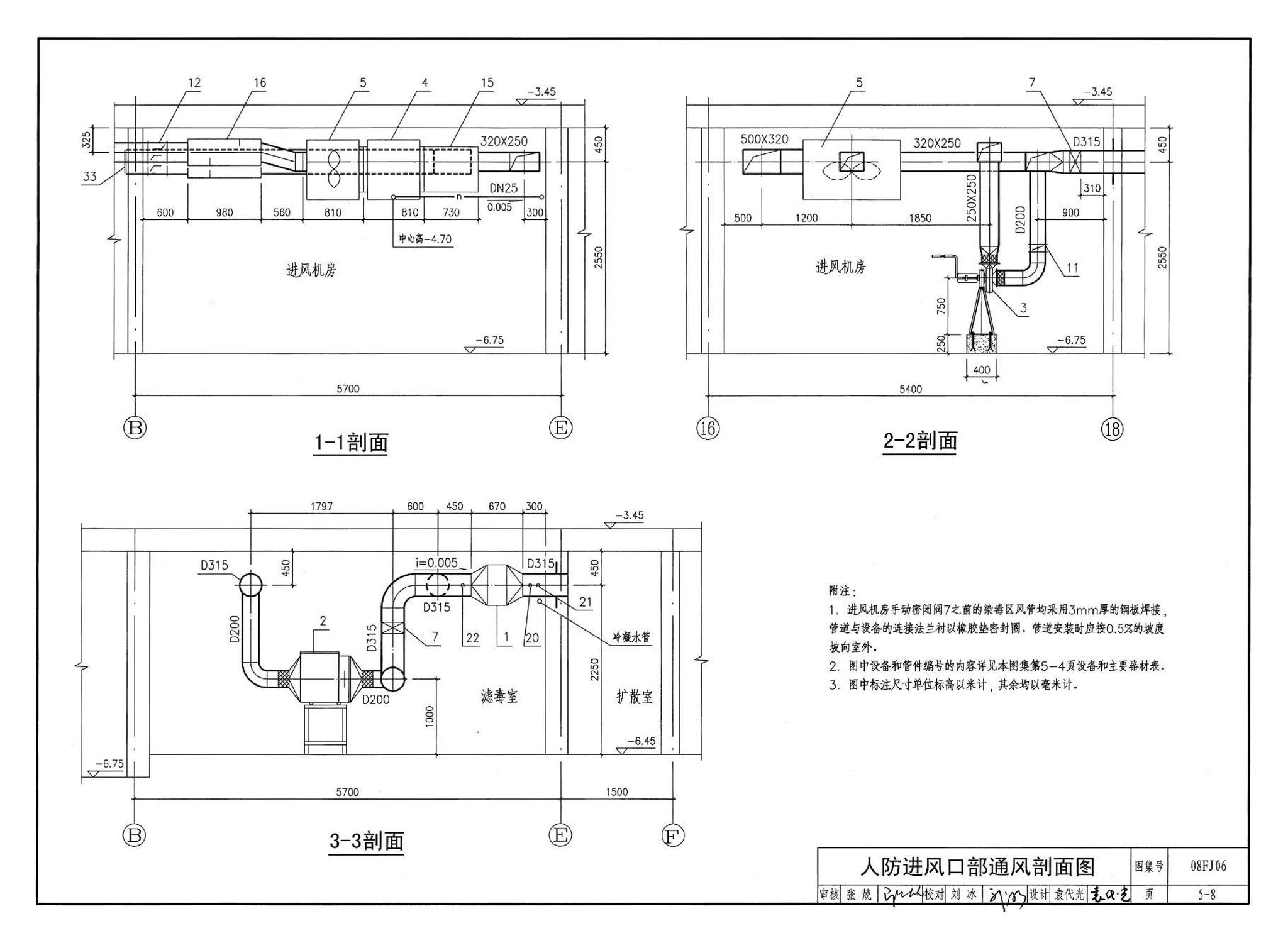 08FJ06--防空地下室施工图设计深度要求及图样