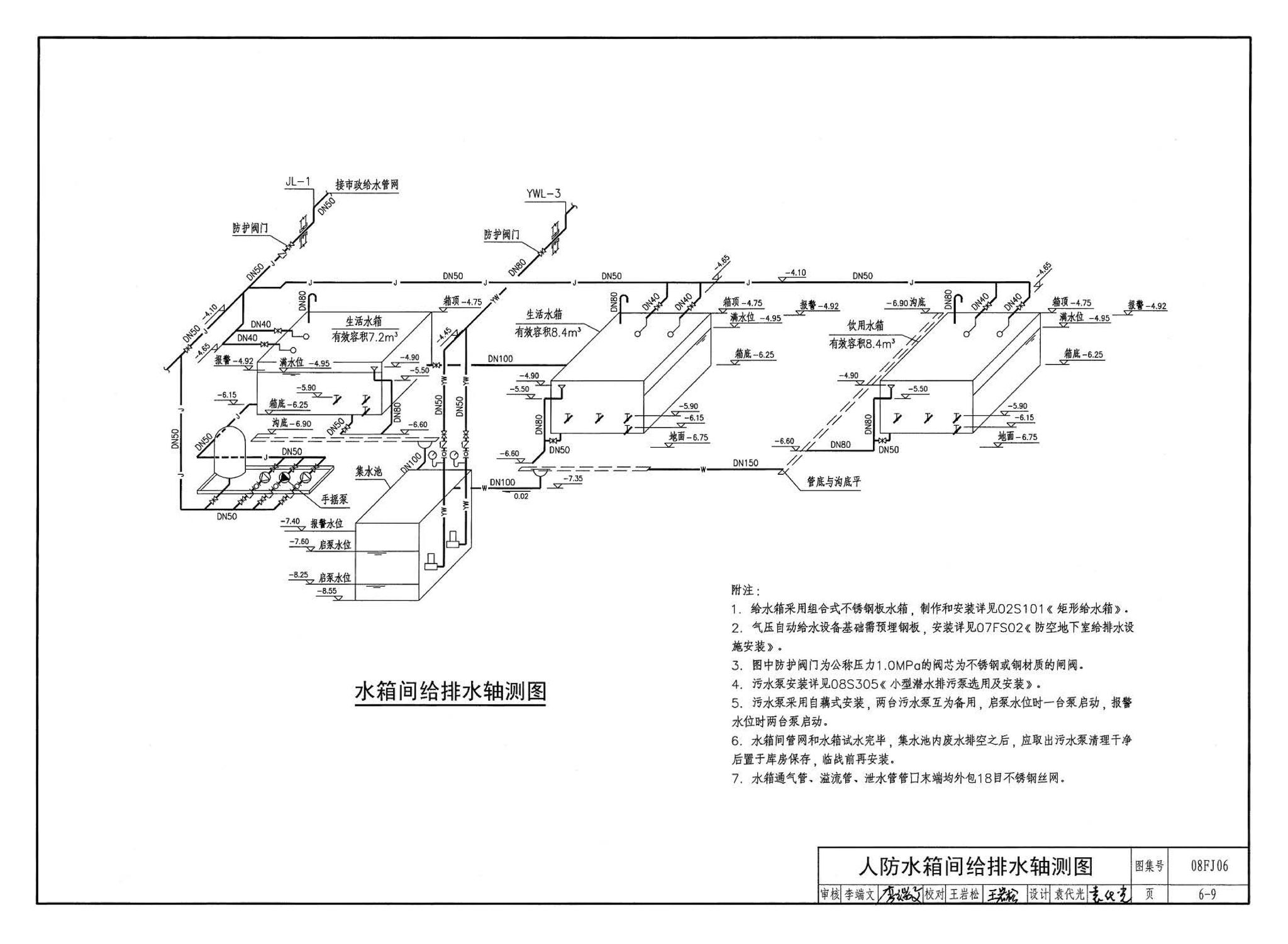 08FJ06--防空地下室施工图设计深度要求及图样