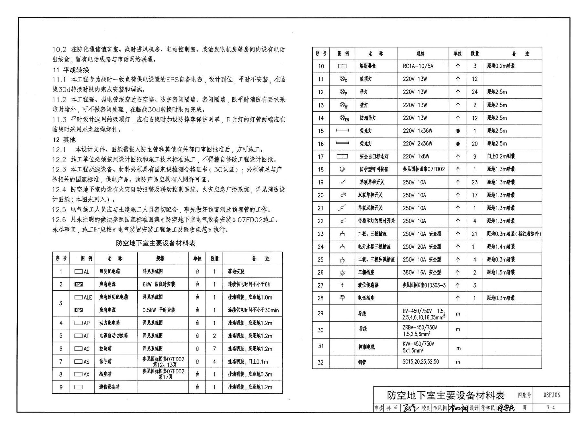 08FJ06--防空地下室施工图设计深度要求及图样