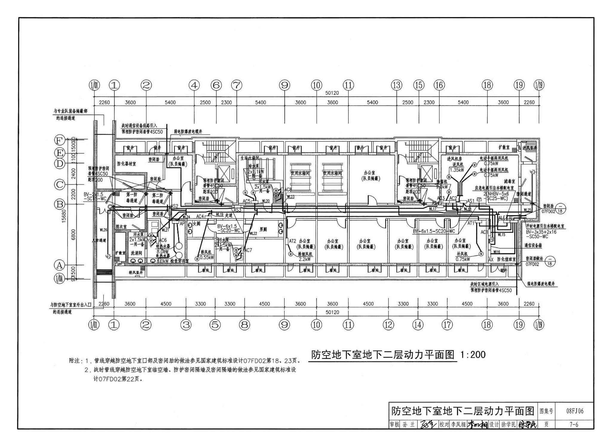 08FJ06--防空地下室施工图设计深度要求及图样