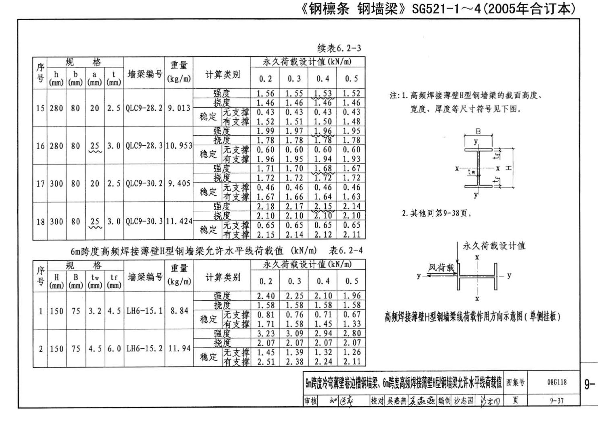 08G118--单层工业厂房设计选用（上、下册）