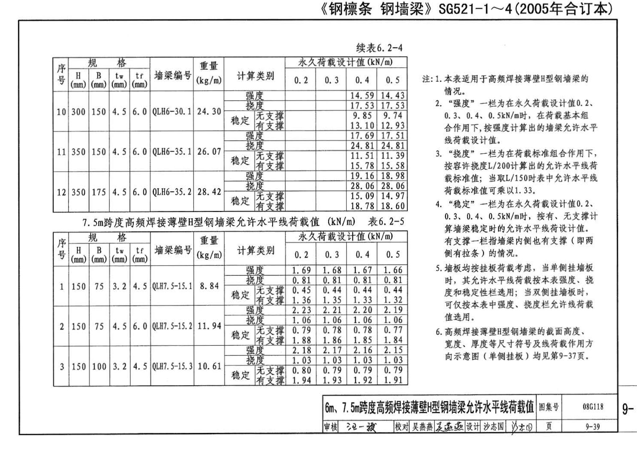 08G118--单层工业厂房设计选用（上、下册）