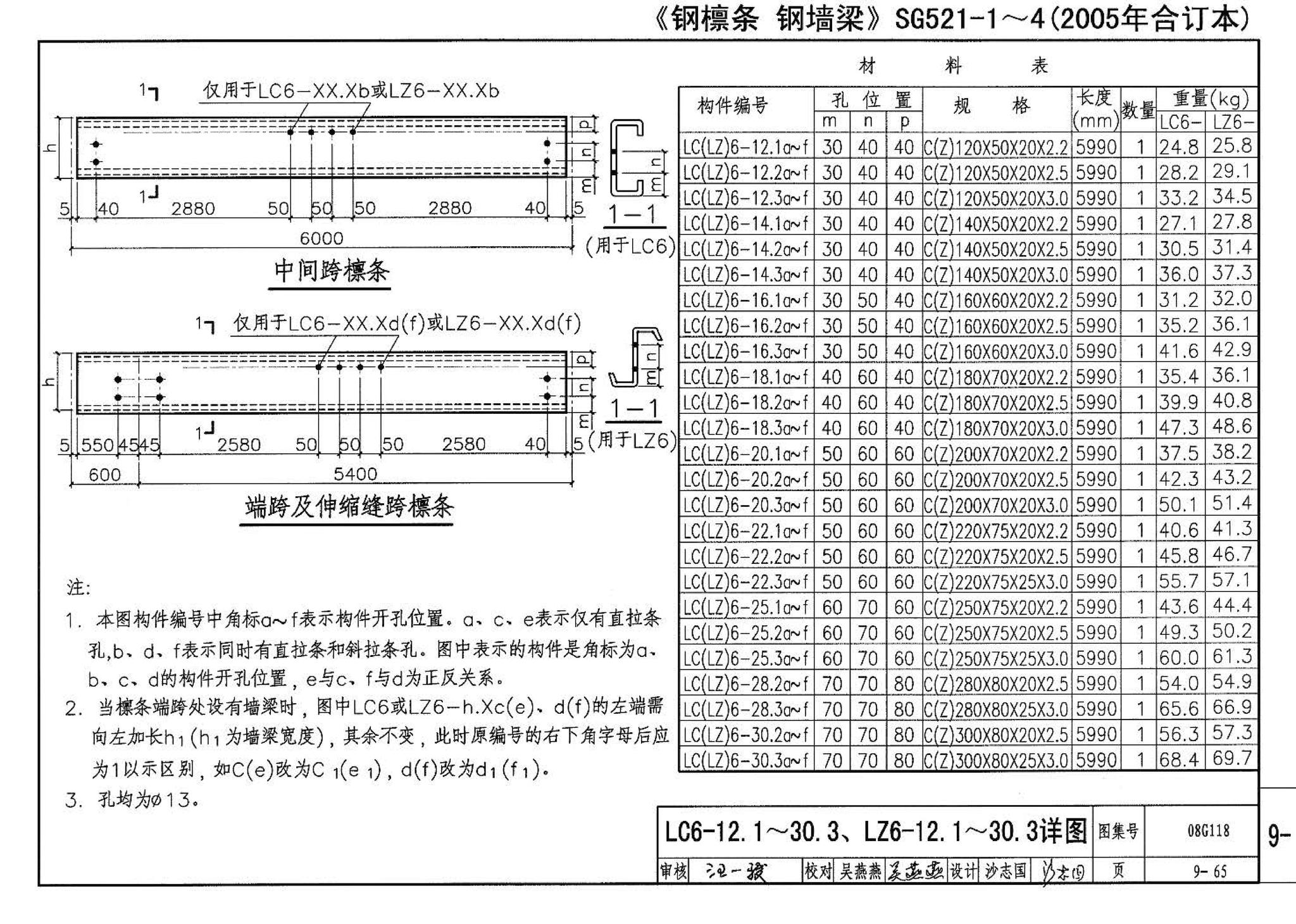 08G118--单层工业厂房设计选用（上、下册）